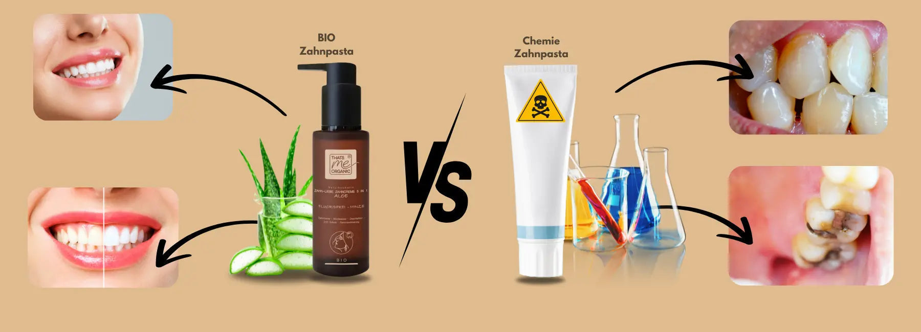 Fluoridfreie Zahnpasta: Die natürliche Alternative zu herkömmlicher Zahncreme