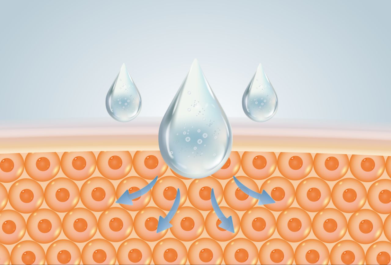 Hyaluron für deine Haut – Feuchtigkeit, Spannkraft & Frische