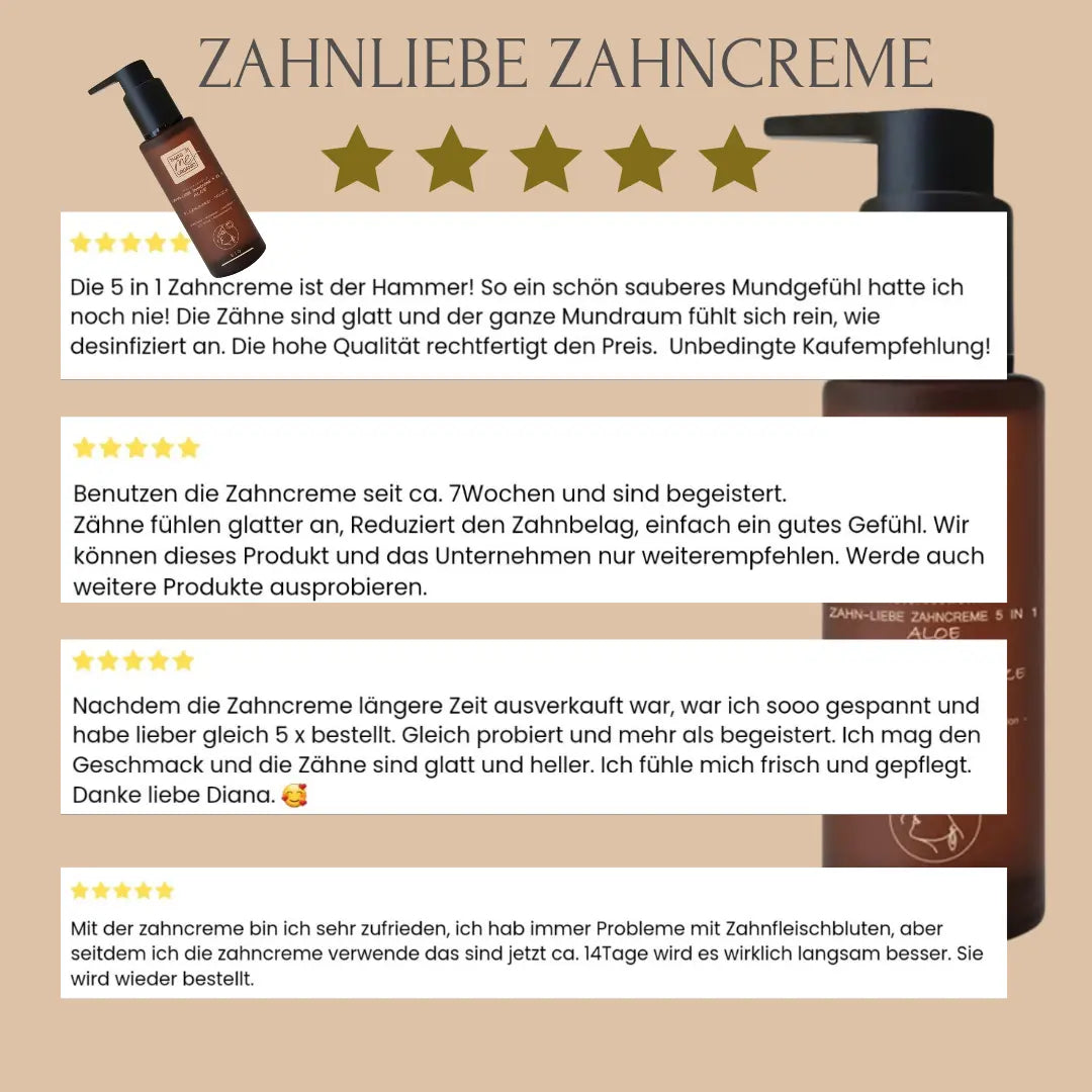Beigefarbene Grafik mit Bewertungen und Sternen für Thats me organic® BIO-Zahncreme, mit Bildern der fluoridfreien Zahnpastaflasche.