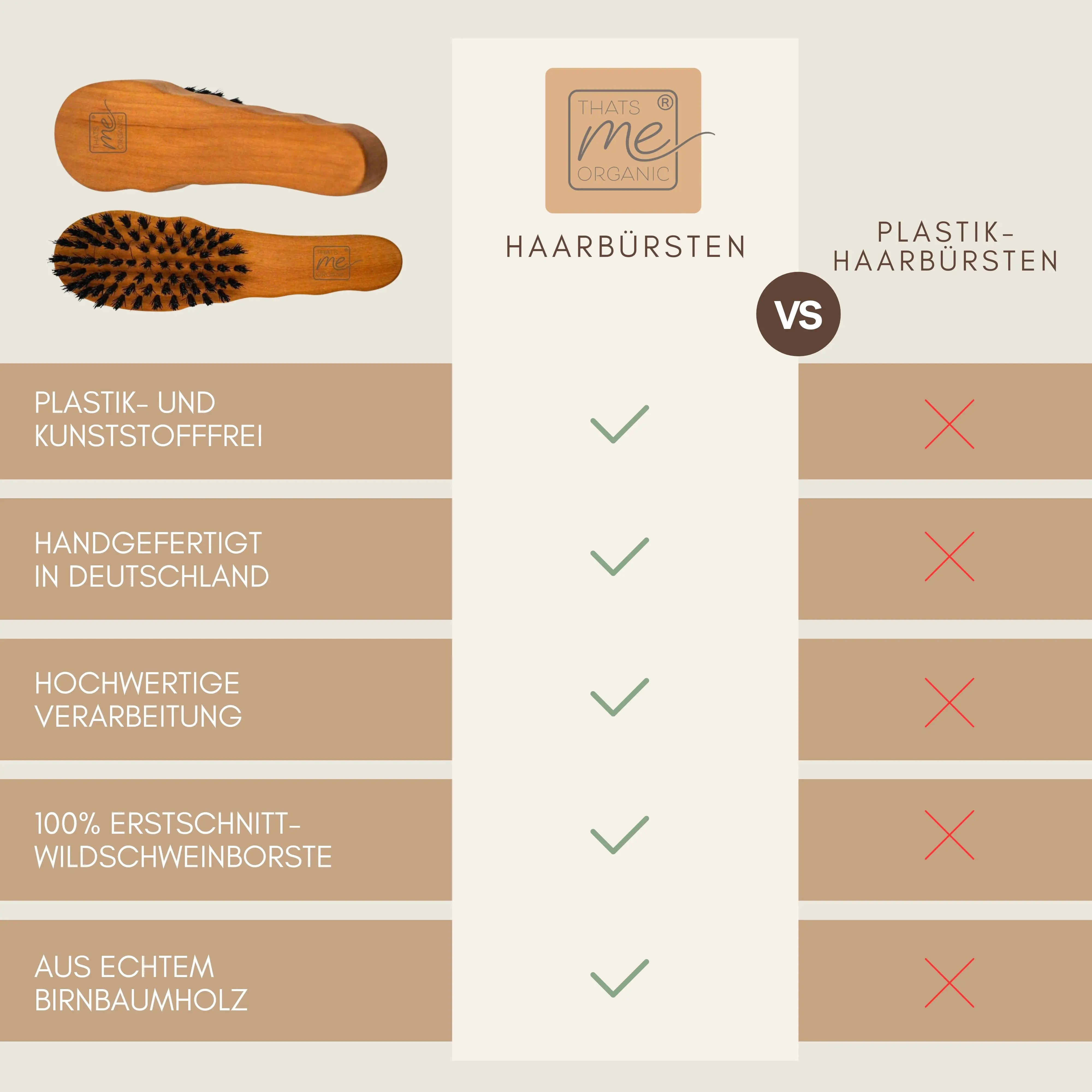 Spazzola professionale a forma di dito “The Ergonomic” in legno di pero e setole di cinghiale