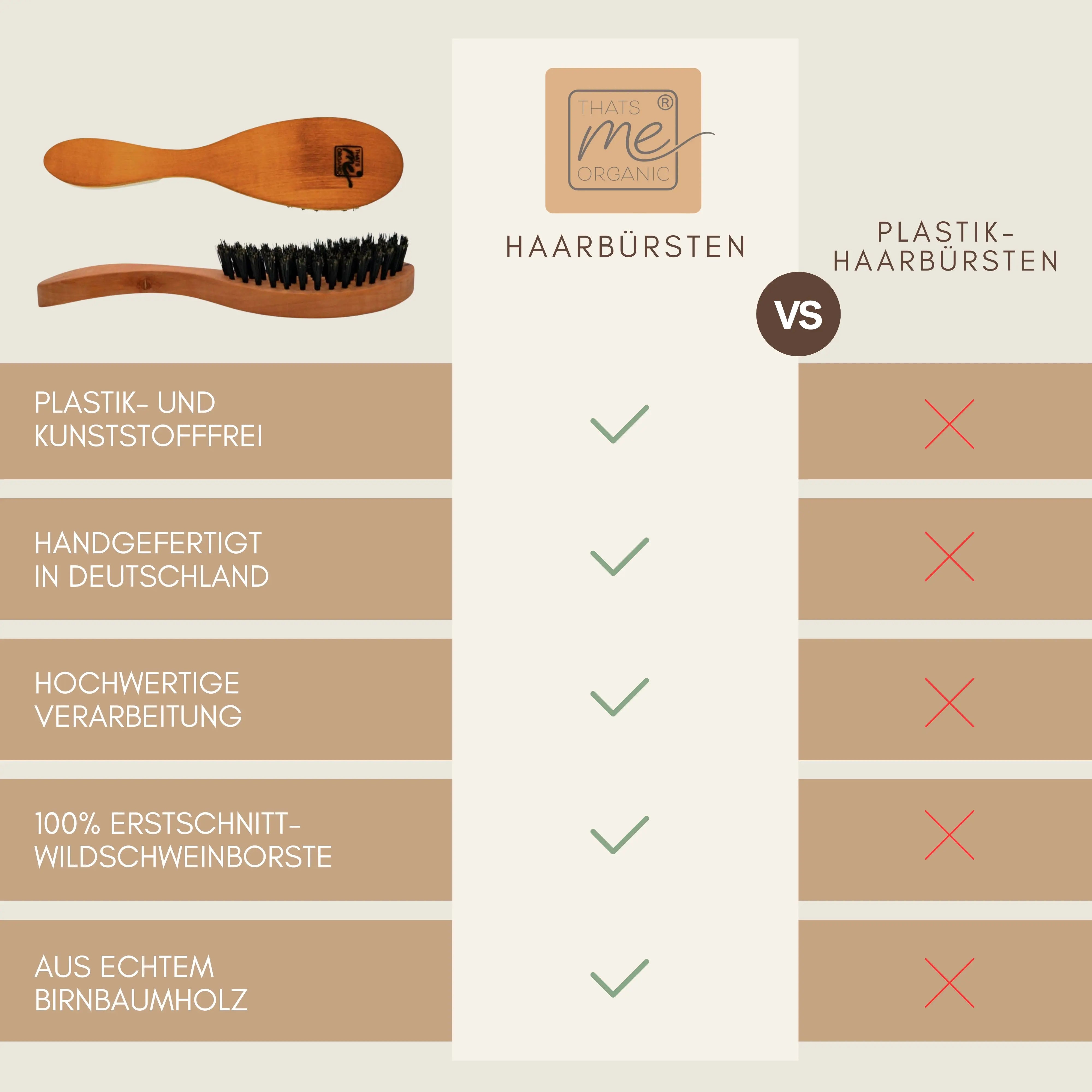 Spar Set Profi-Haarbürste Klassikform "Die Bewährte" + Bürstenreiniger + Pflegeshampoo