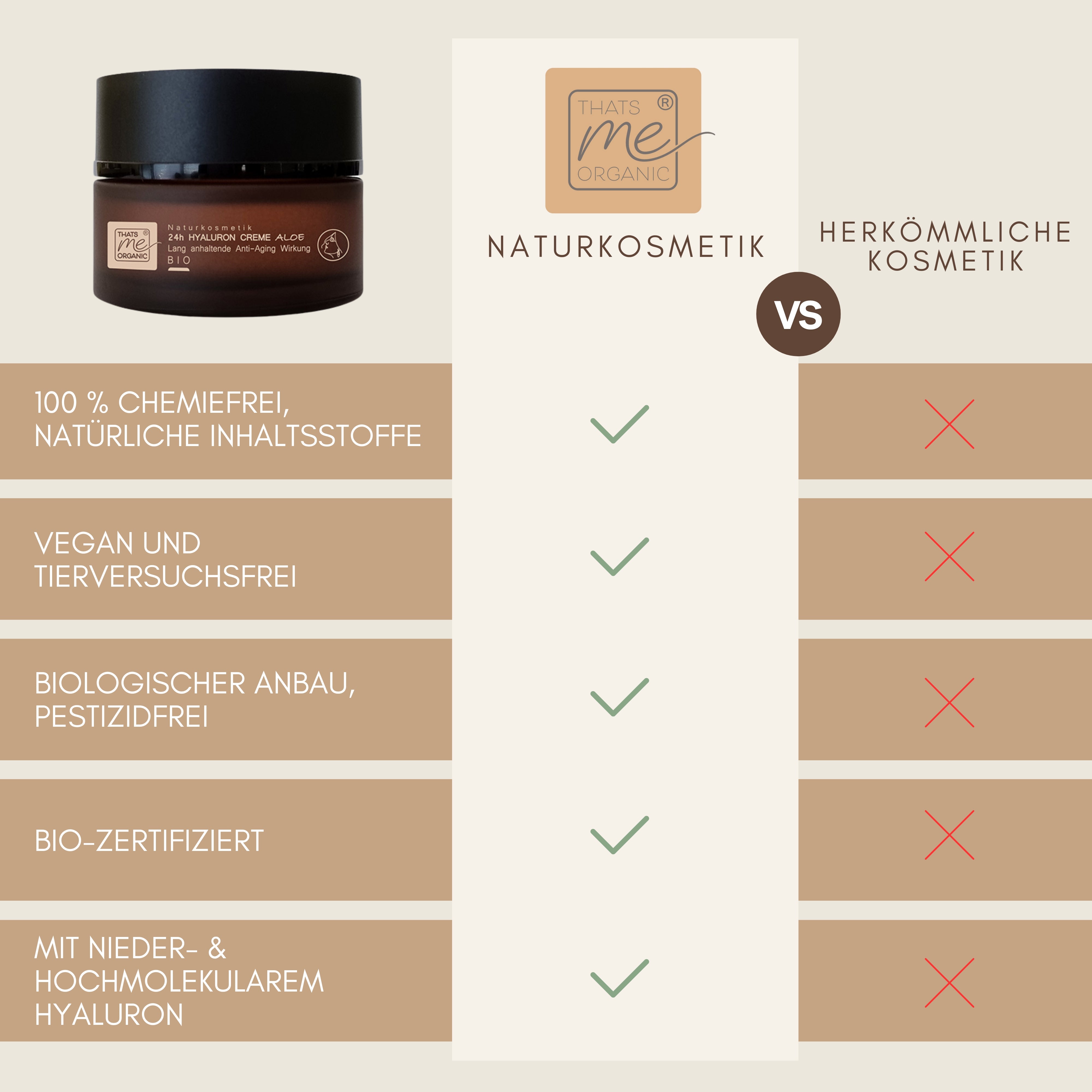 24h anti-aging hyaluronic cream aloe - 50ml organic natural cosmetics