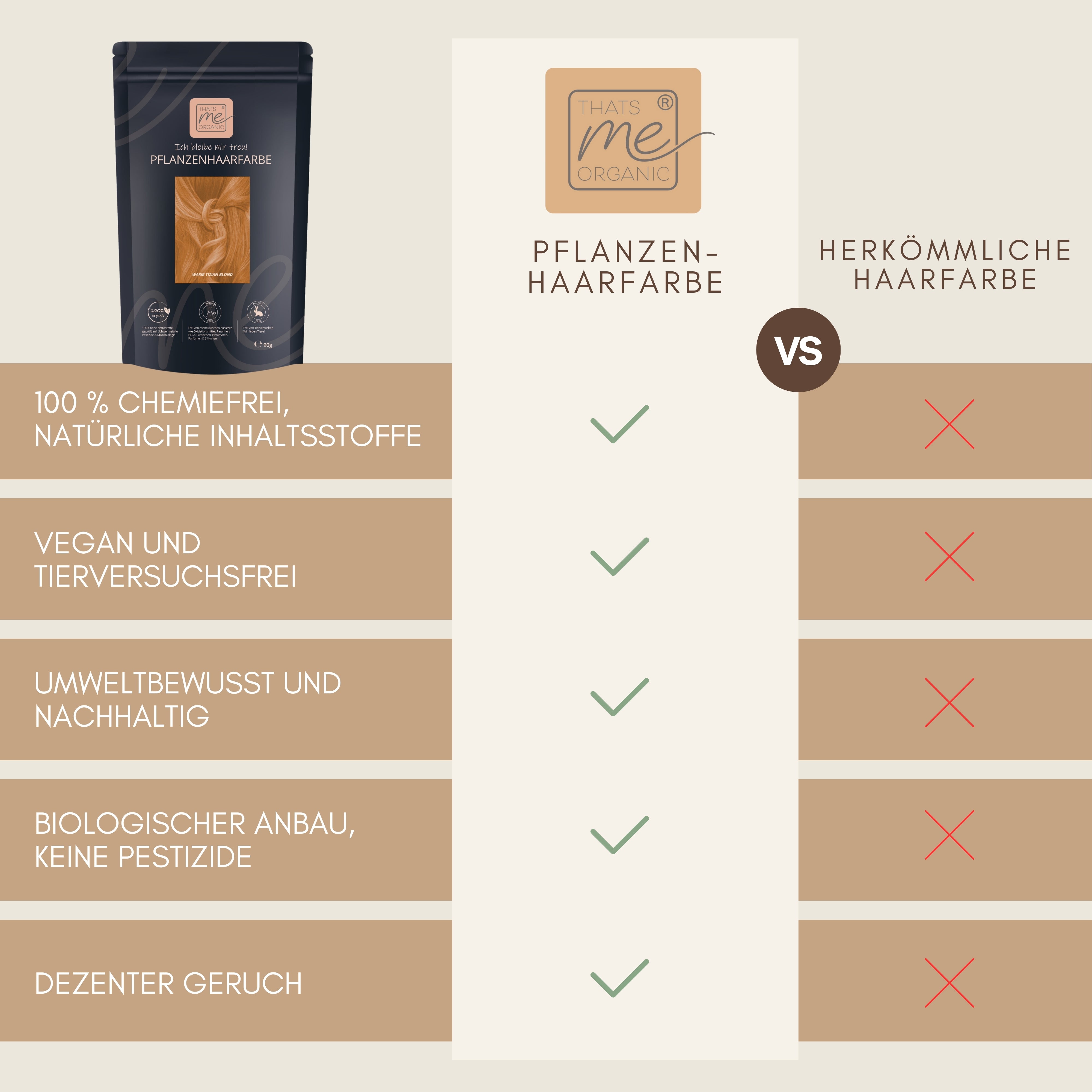 Profi-Pflanzenhaarfarbe "warmes helles Kupfer-Blond - warm tizian blond" 90g Nachfüllpack