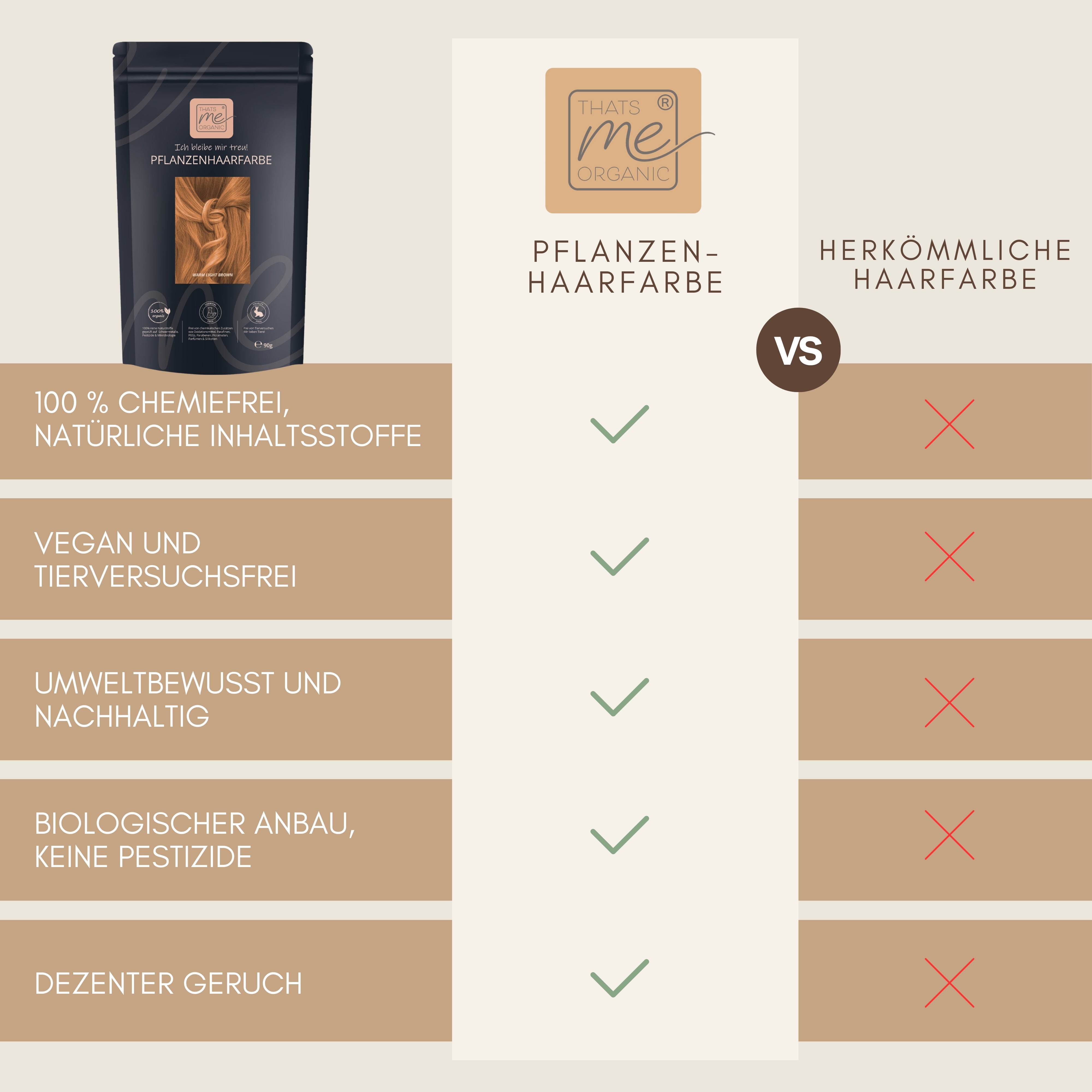 Profi-Pflanzenhaarfarbe warmes Hell-Braun "warm light brown" 90g Nachfüllpack