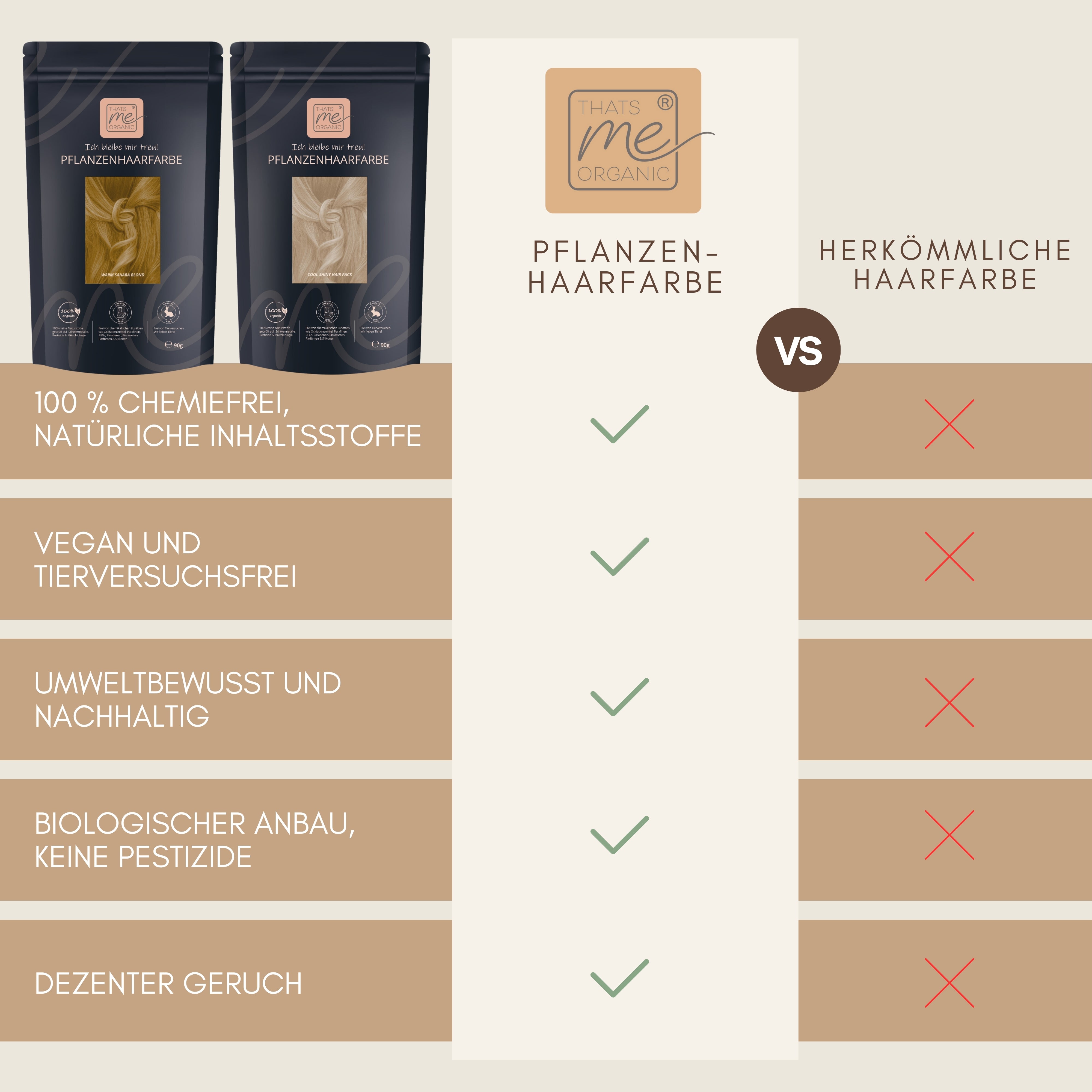Profi-Pflanzenhaarfarbe kühles Sahara-Blond "cool sahara blond in 2-Steps" 2x 90g Nachfüllpacks