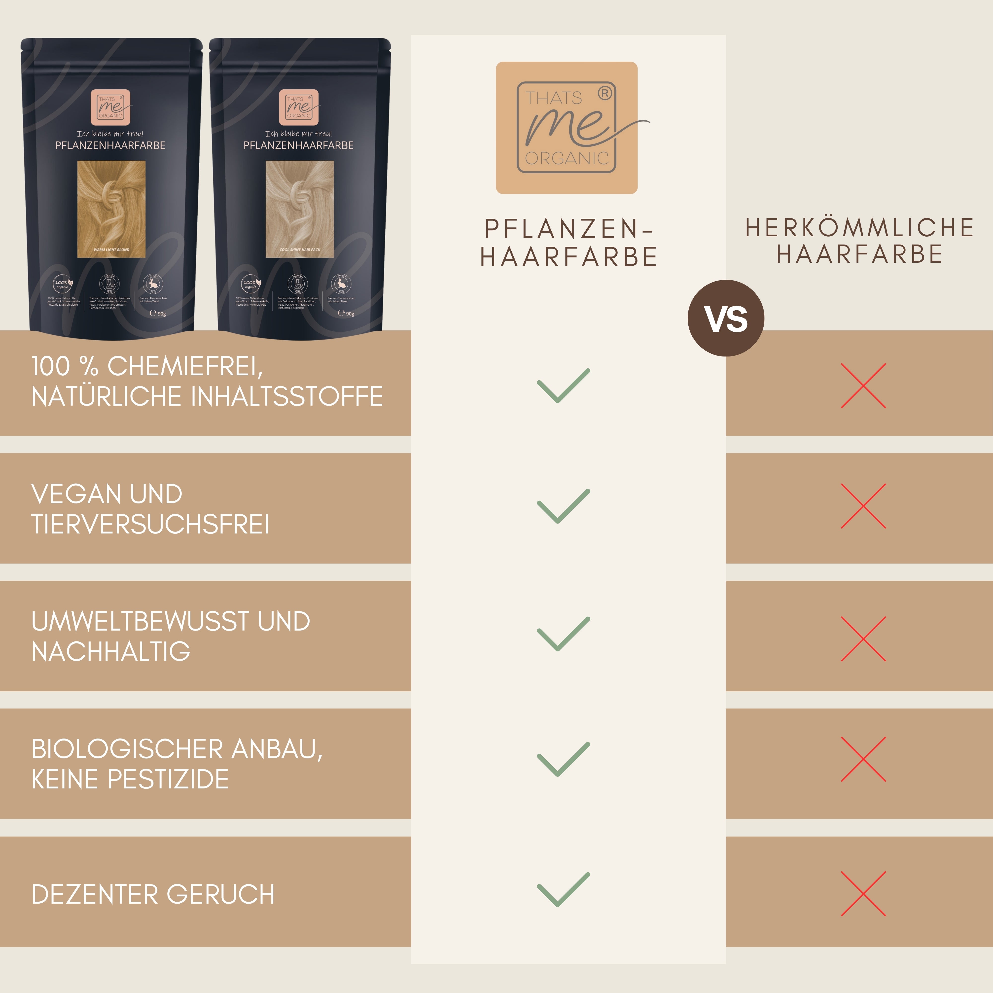 Profi-Pflanzenhaarfarbe kühles Hell-Blond "cool light blond in 2-Steps" 2x 90g Nachfüllpacks