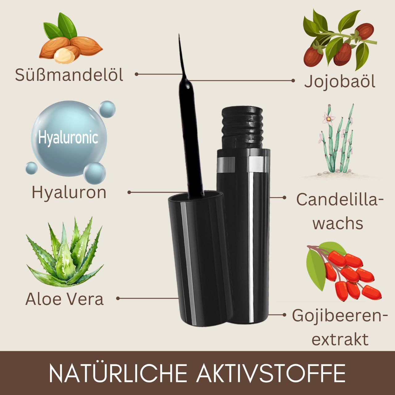 Der Thats me Organic® Bio Eyeliner in Tiefschwarz mit sechs natürlichen Inhaltsstoffen wie Mandelöl, Jojobaöl und Aloe Vera ist ideal für empfindliche Augen und kommt ganz ohne Titandioxid aus.