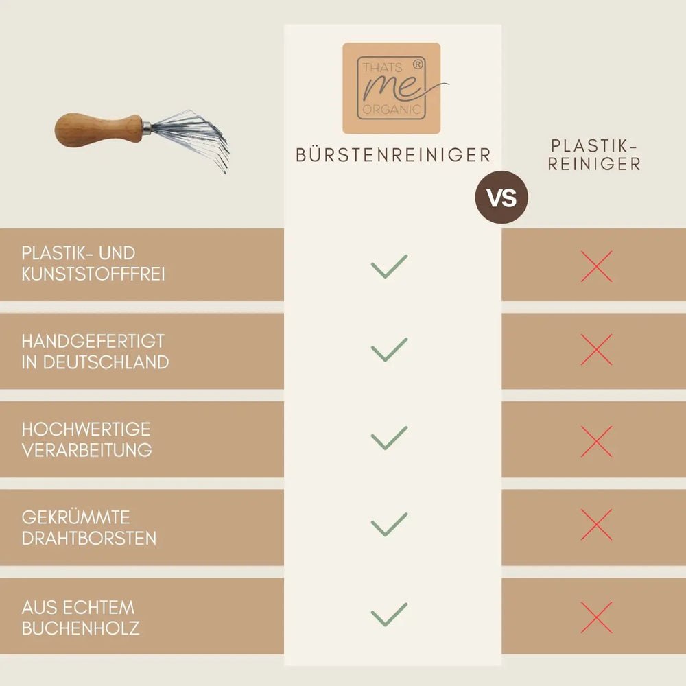 Profi-Bürsten-Reiniger "Kralle-Kalle" aus Buchenholz - der natürliche Haarentferner