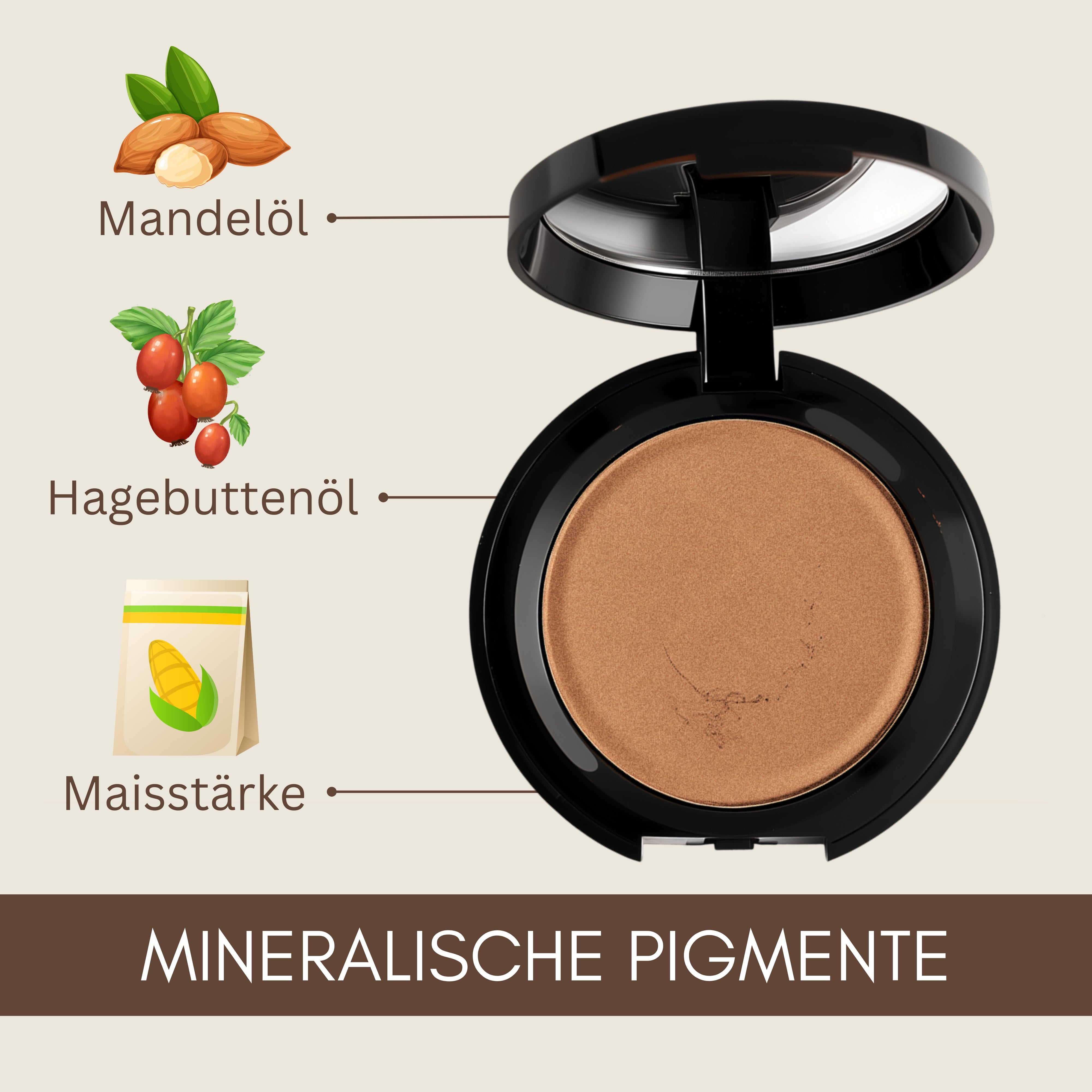 Offene Kompaktpuderdose mit Etiketten für Mandelöl, Hagebuttenöl und Maisstärke; deutscher Text hebt natürliche Inhaltsstoffe von Thats me Organic® hervor - ideal für einen veganen Bronzer-Look.