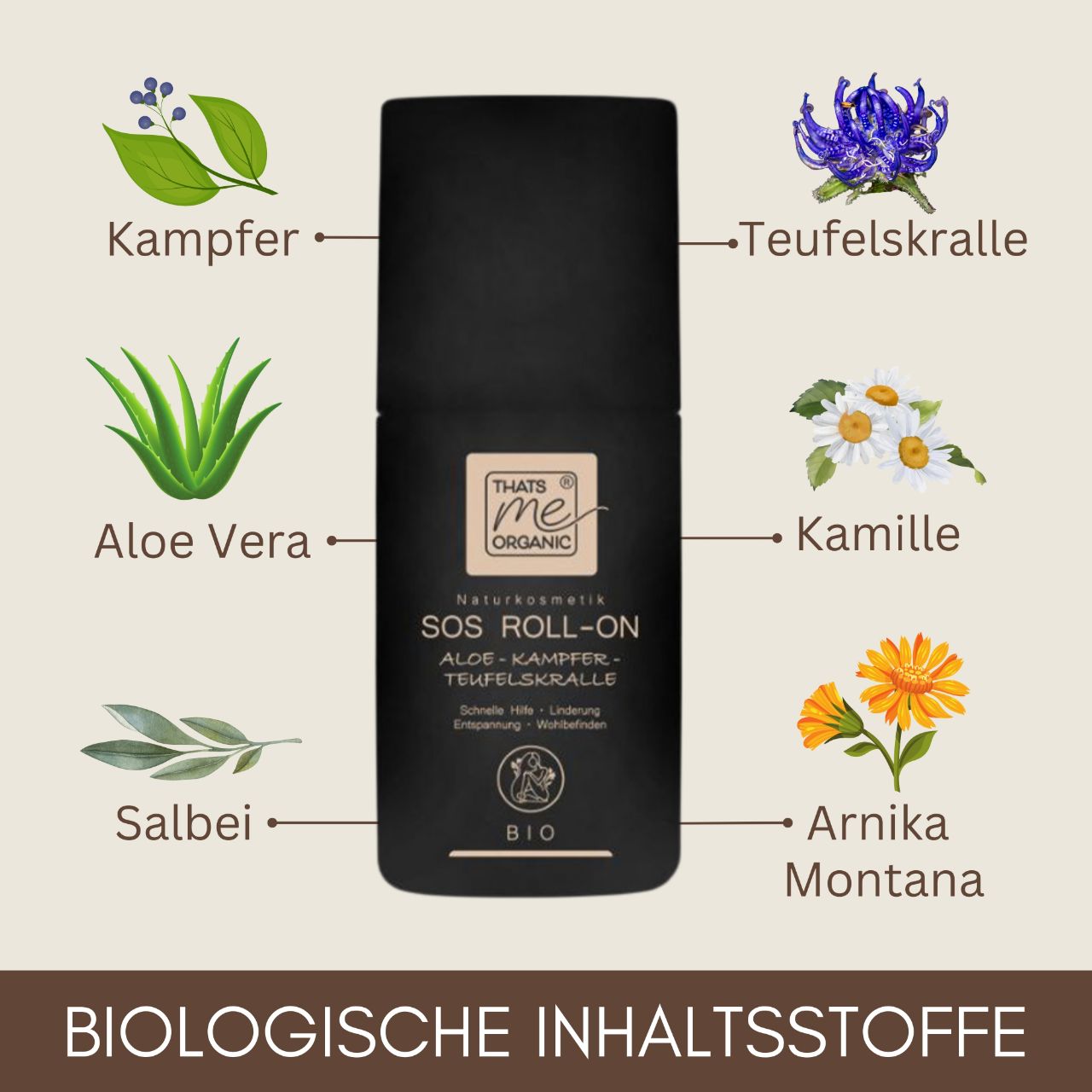Sos-roller-thats-me-organic-inhaltsstoffe-aktivstoffe-bio-chemiefrei-