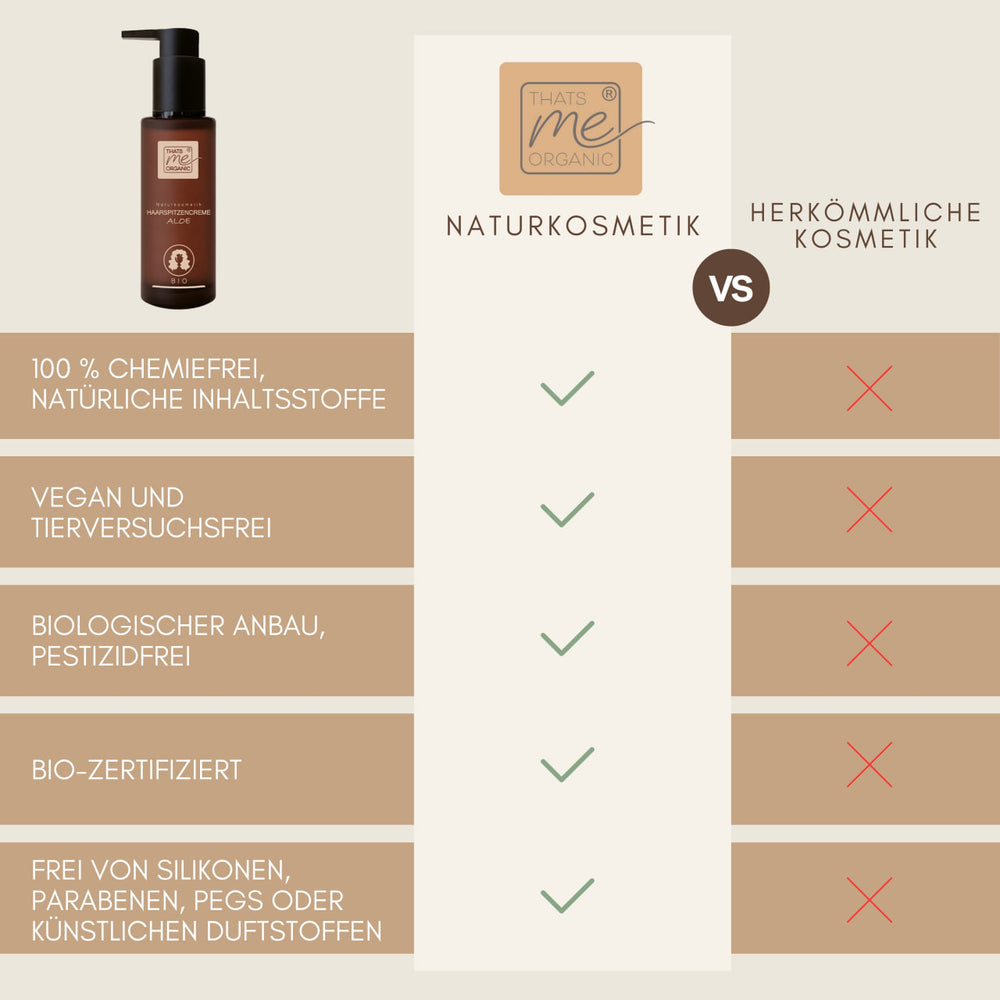 BIO-Haarspitzencreme Aloe 24/7 – Pflege ohne Ausspülen