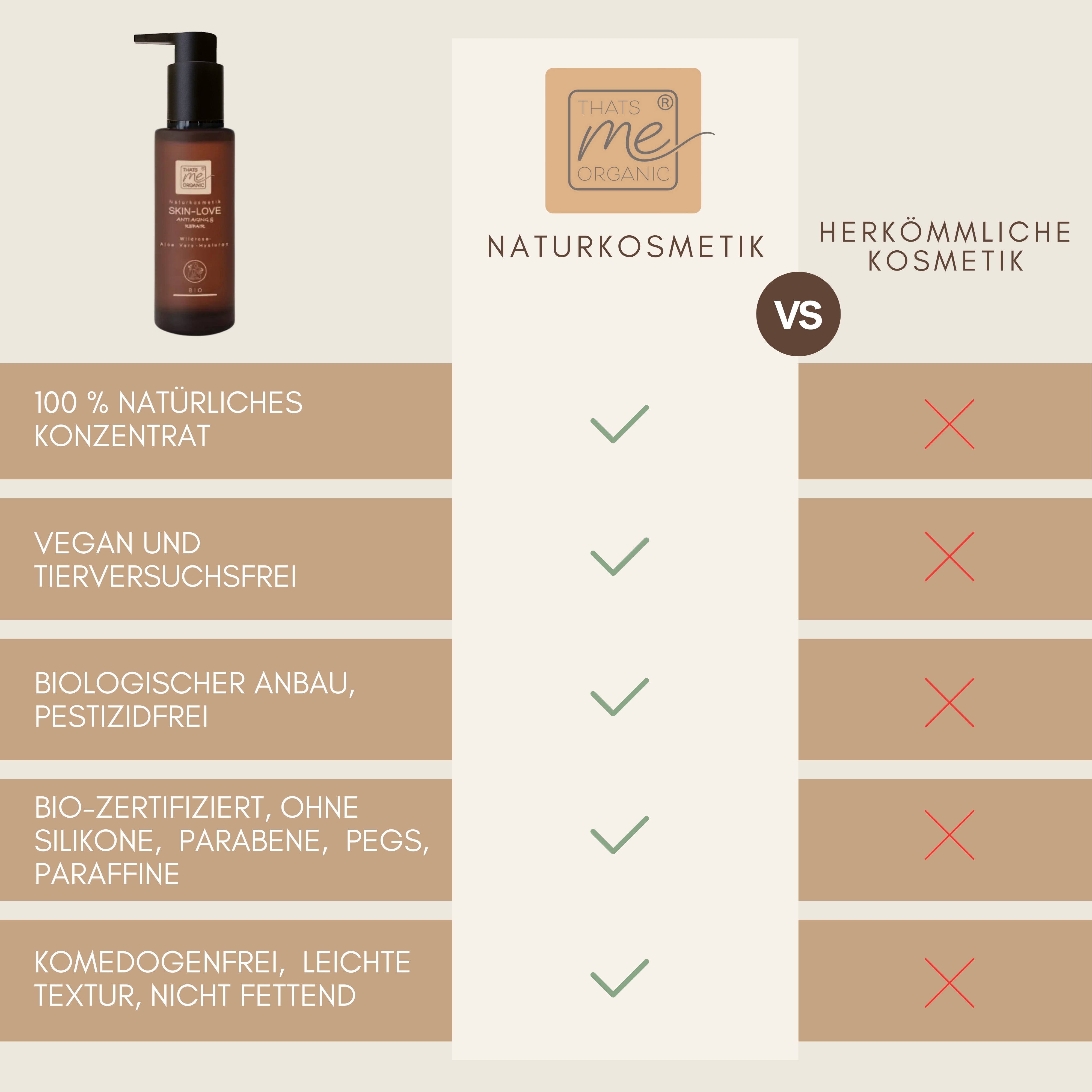 SKIN-LOVE – Wildrosen Gesichtsserum mit Aloe Vera & Hyaluron