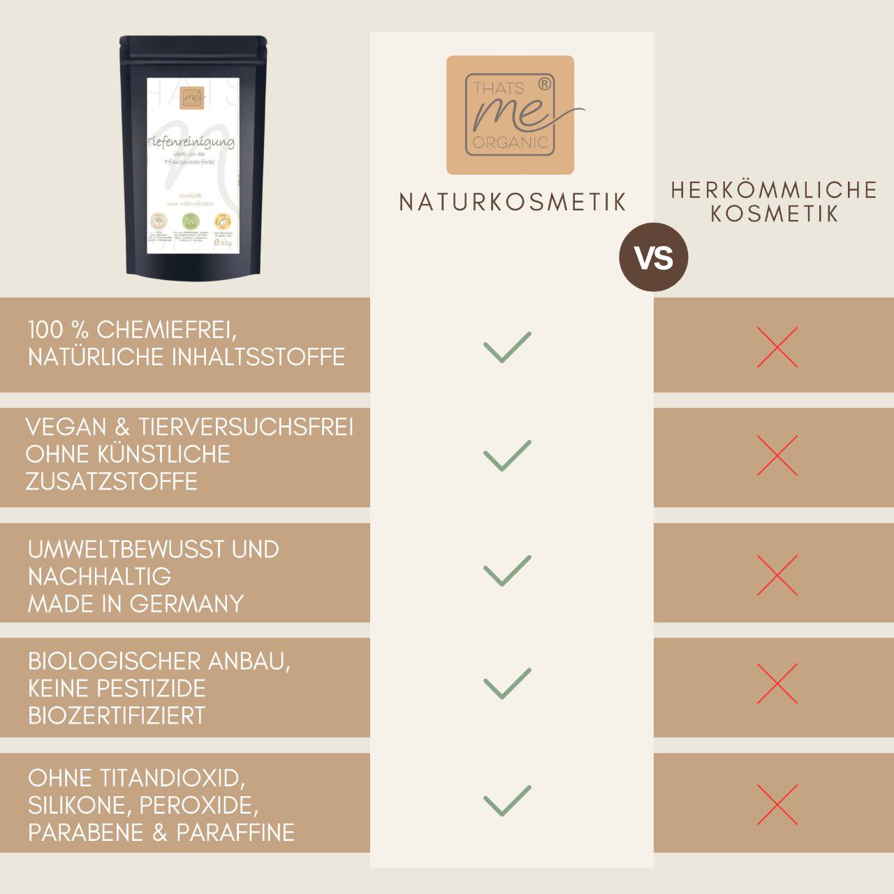 ORGANIC deep cleansing - the ideal pre-treatment before your herbal hair color 90g