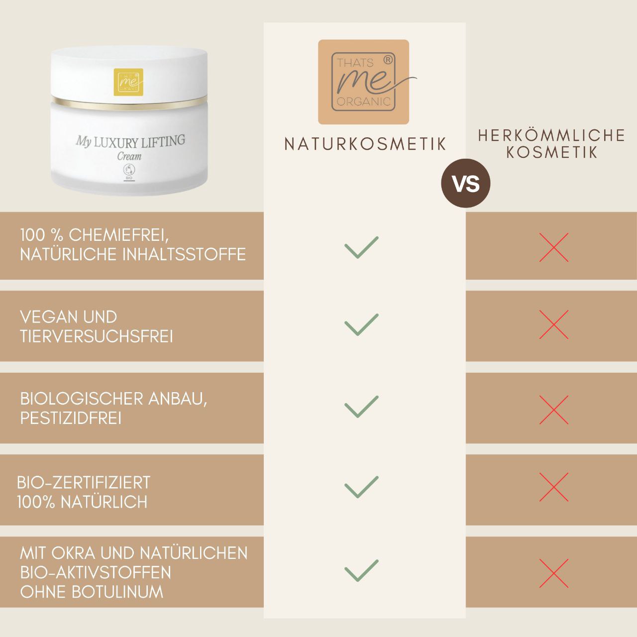 NEU: My Luxury Lifting Cream 50ml Botolinumfrei zert. Bio-Naturkosmetik