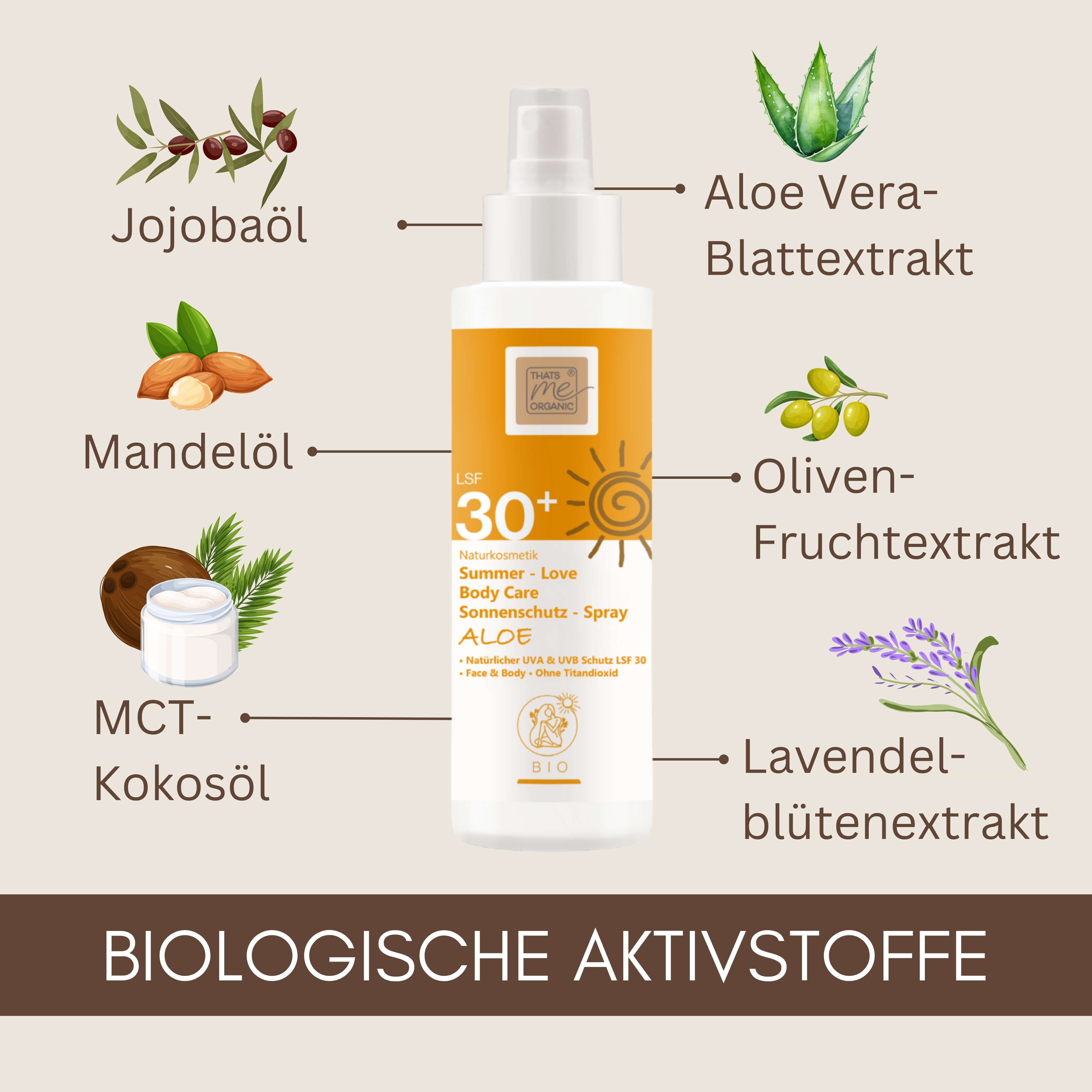 BIO-Body Sonnenschutz-Spray SUMMER-LOVE Aloe LSF 30 100ml Naturkosmetik