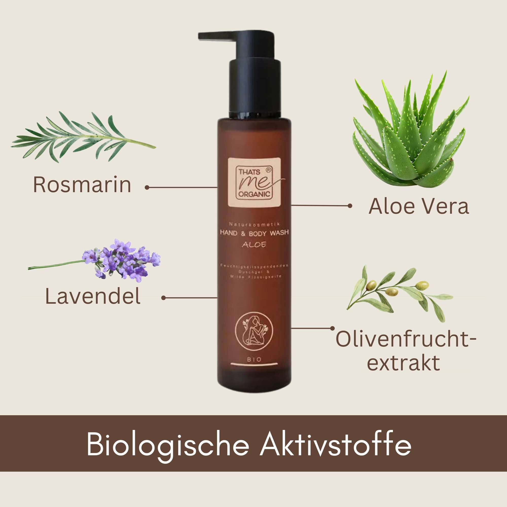 Bio Hand and Body Wash Aloe mit biologischen Aktivstoffen wie Rosmarin, Aloe Vera, Lavendel und Olivenfruchtextrakt.
