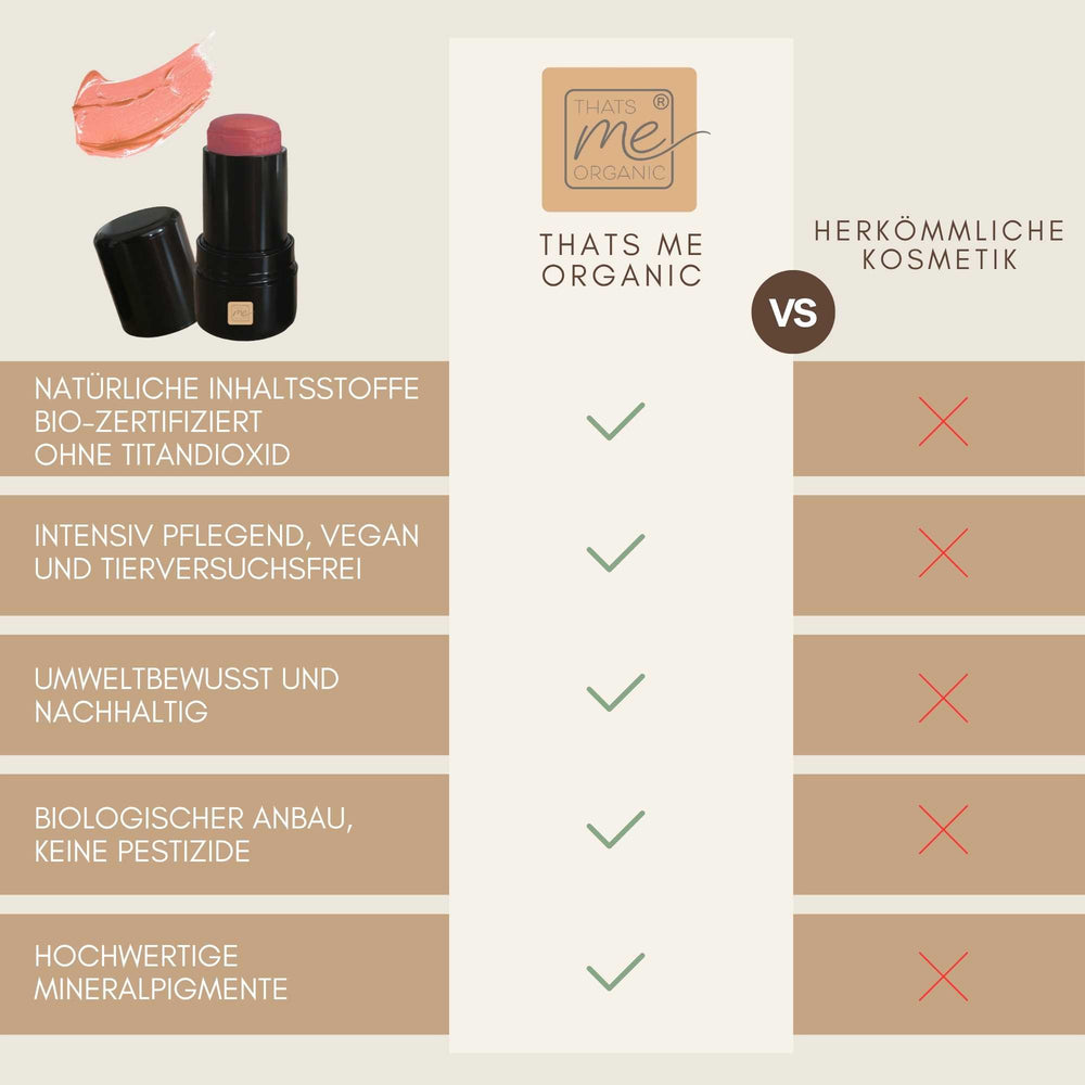 Vergleich des Bio Lippenstifts Coral Nude mit herkömmlicher Kosmetik, bio-zertifiziert und ohne Titandioxid
