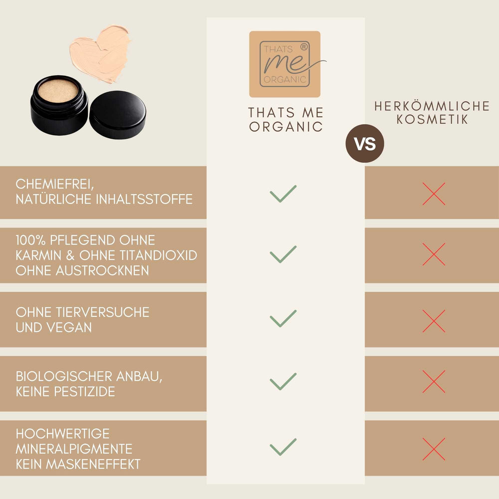 Vergleich der Silky Cover Cream Porcelain mit herkömmlicher Kosmetik, vegan, pflegend und ohne Maskeneffekt