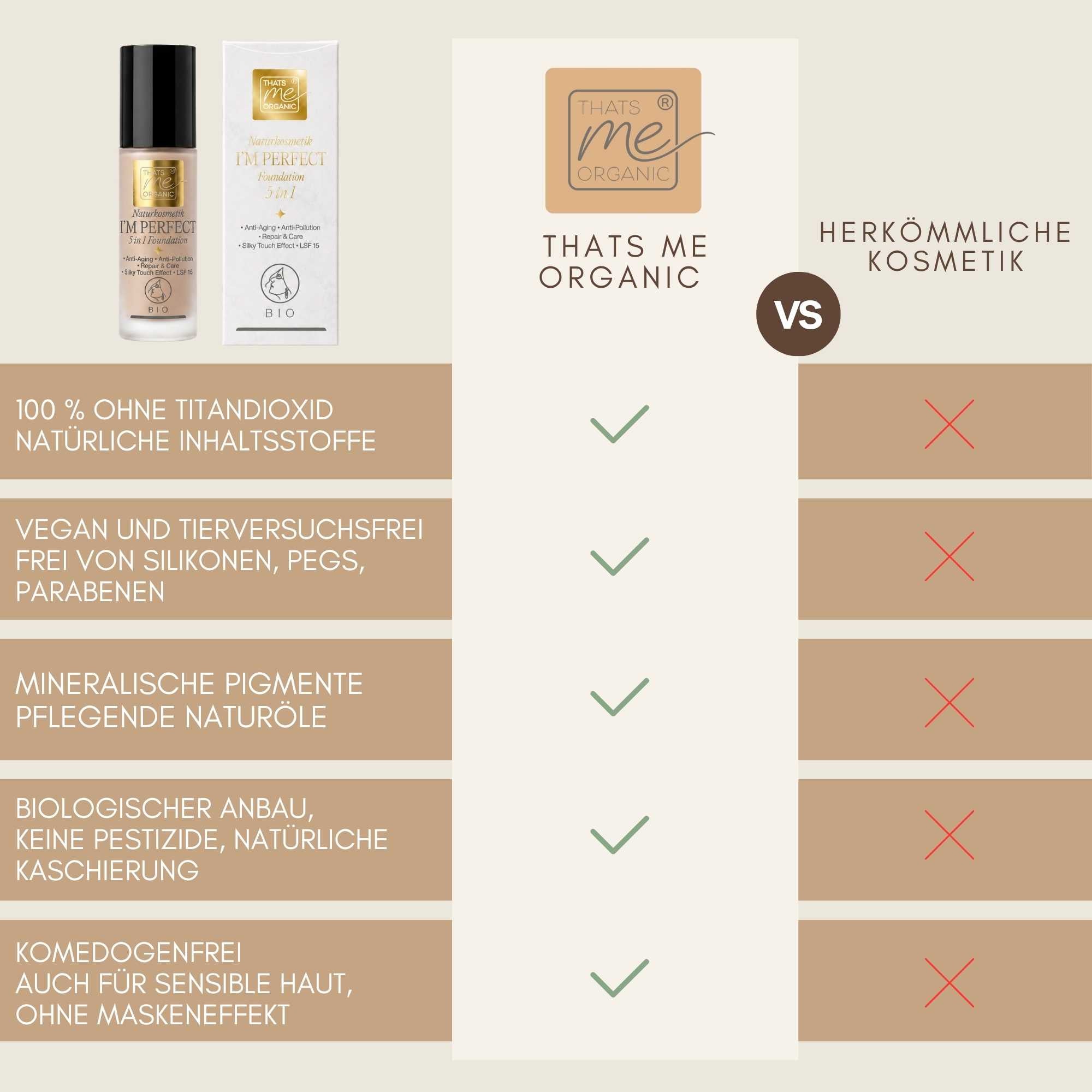 I’M PERFECT 5in1 Foundation Serum – Bio-Naturkosmetik ohne Titandioxid