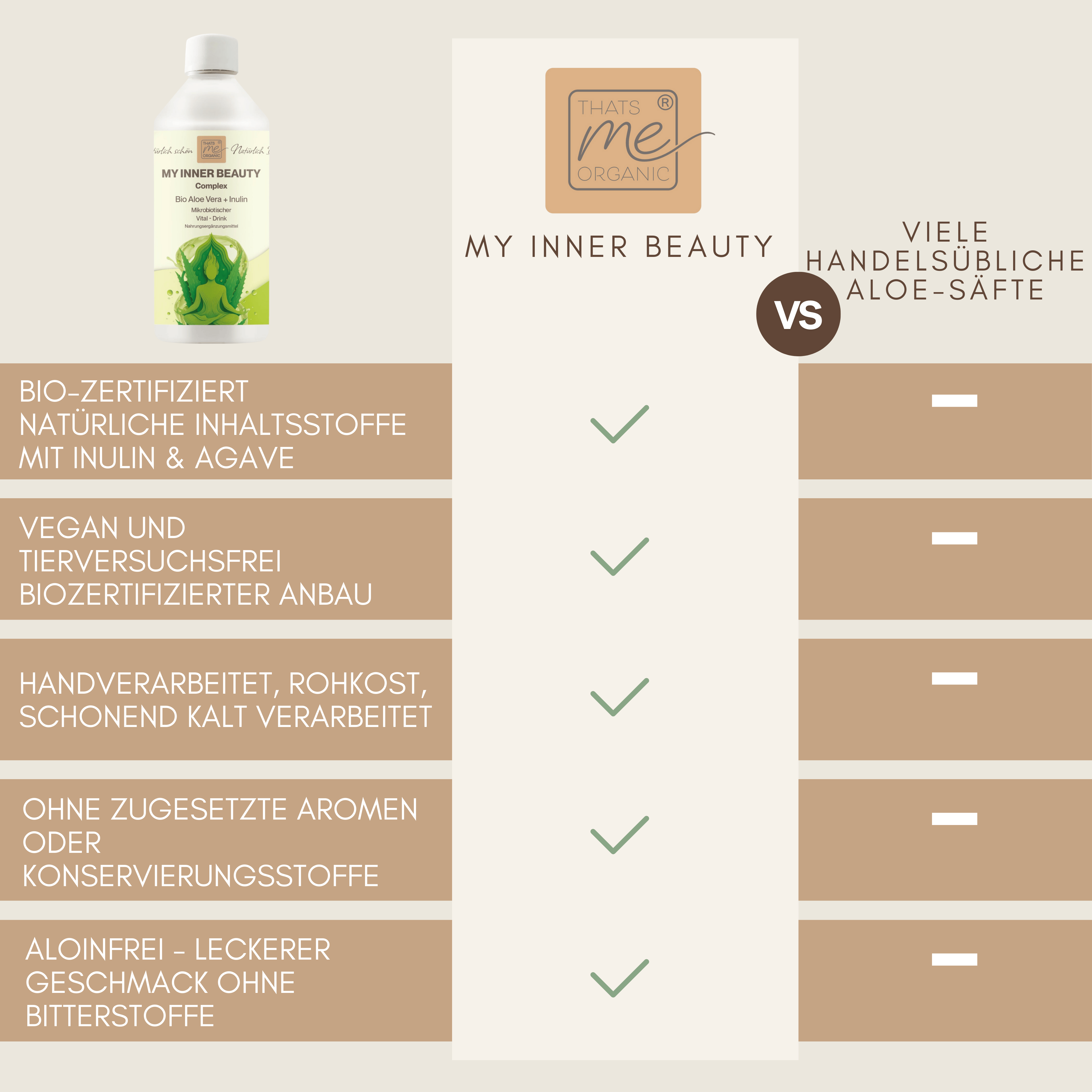 NEU: Bio-Aloe Saft "My Inner Beauty" präbiotischer Vital-Drink 500ml