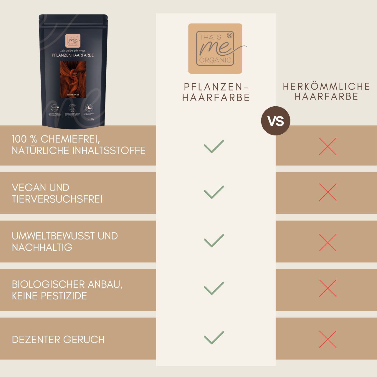 Profi-Pflanzenhaarfarbe "warmes Rubin-Rot - warm rubin red" 90g Nachfüllpack
