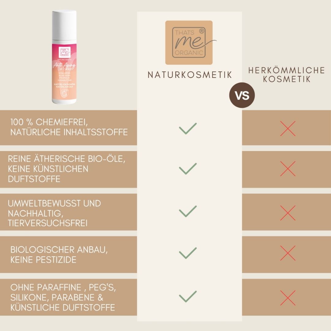 ANTI-AGE LIP-CARE stick per la cura delle labbra con propoli, acido ialuronico, aloe vera e burro di karitè