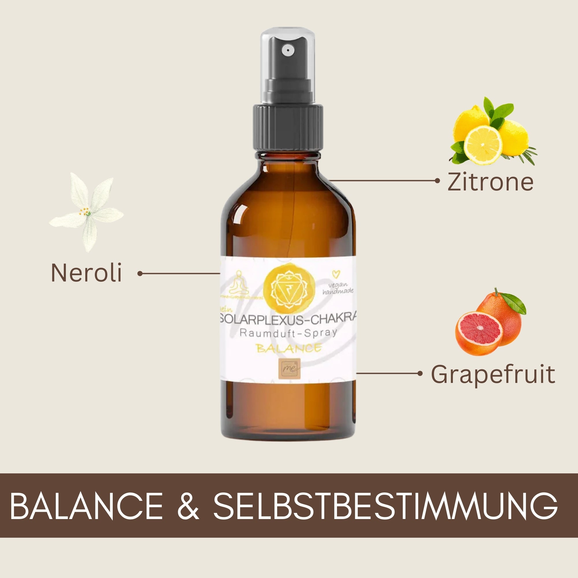 SOLARPLEXUS-CHAKRA Aromatherapie Aura-, Raumduft-, Yoga- & Meditationsspray BALANCE (gelb)