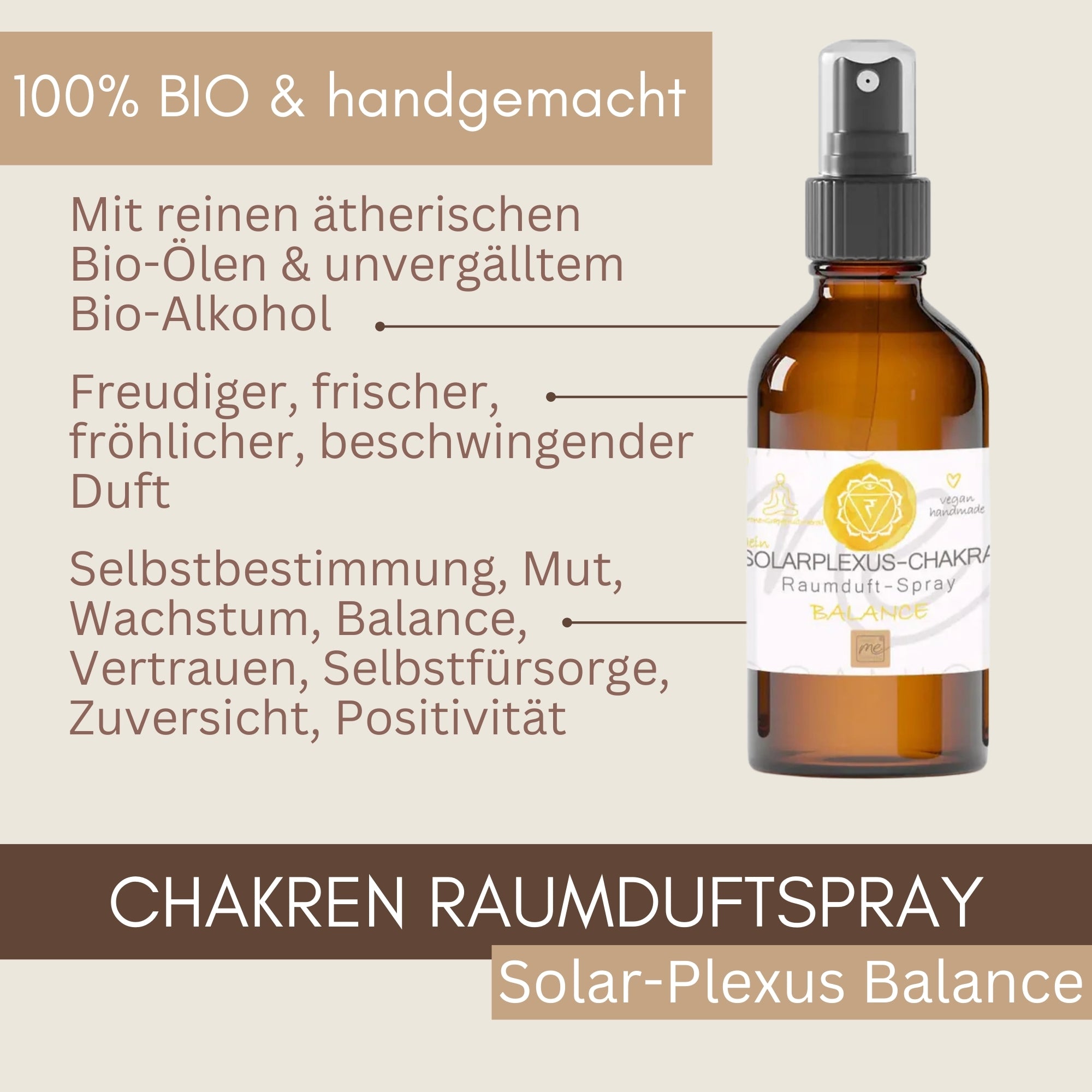 SOLARPLEXUS-CHAKRA Aromatherapie Aura-, Raumduft-, Yoga- & Meditationsspray BALANCE (gelb)