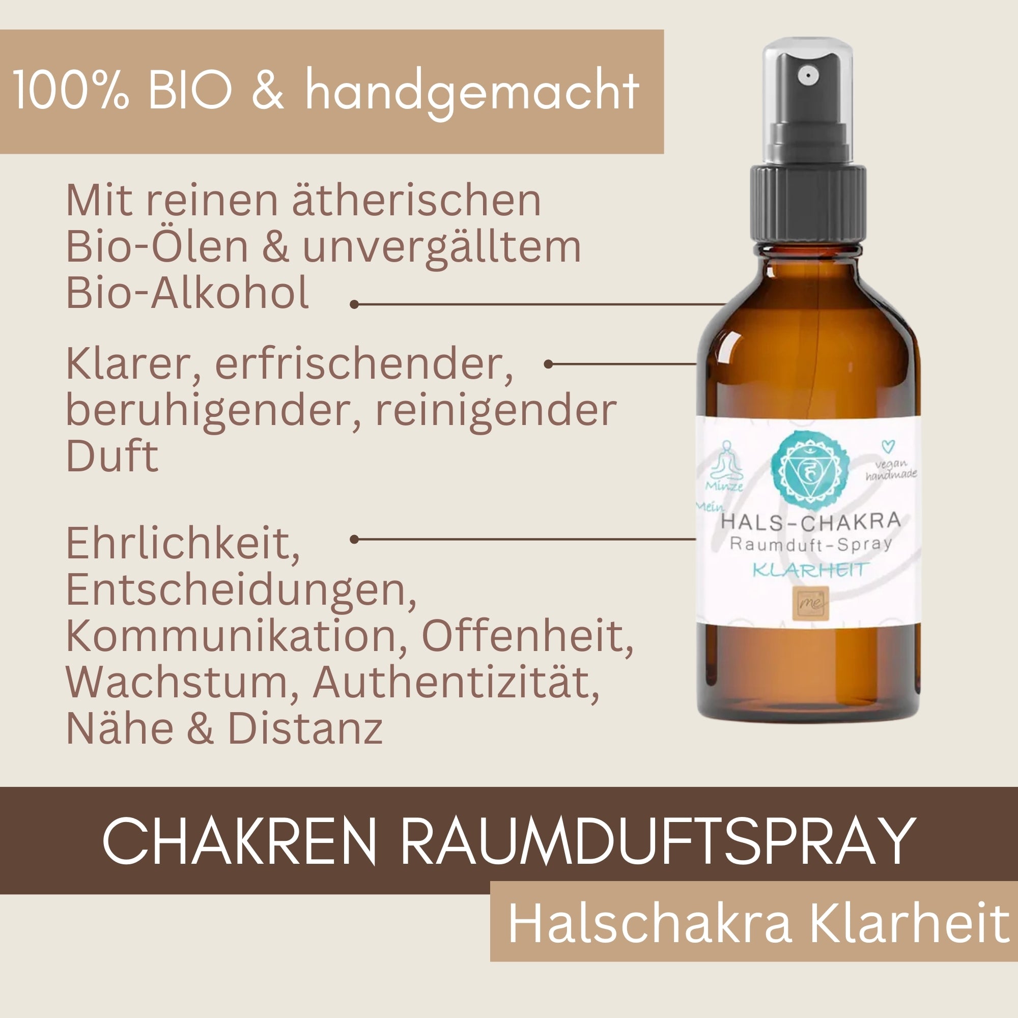 My NECK CHAKRA profumo spray per ambienti CLARITY (turchese)