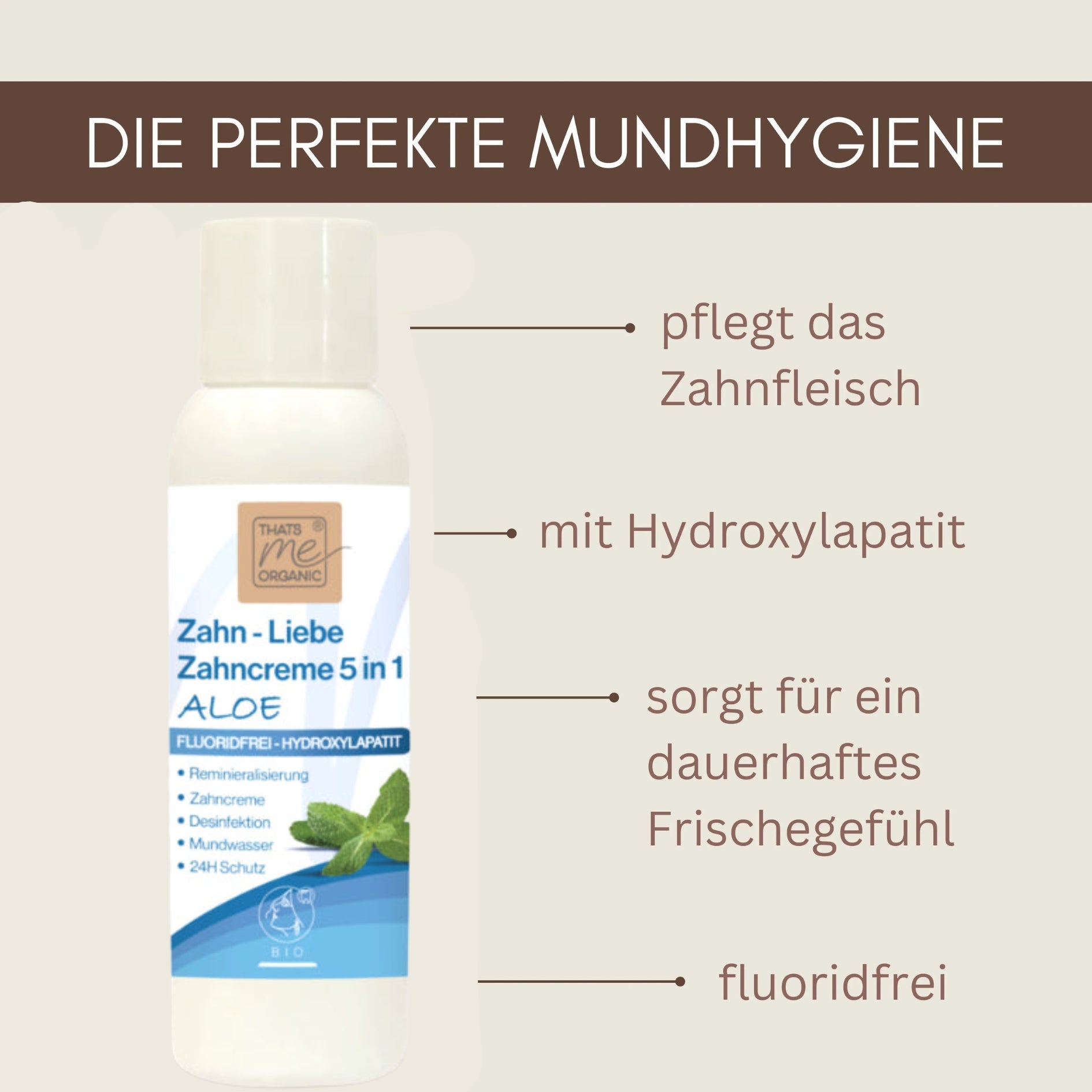 Thats me organic® BIO-Zahncreme Flasche mit Text, der die Vorteile wie Aloe Vera für die Zahnfleischpflege und eine fluoridfreie Formel hervorhebt.