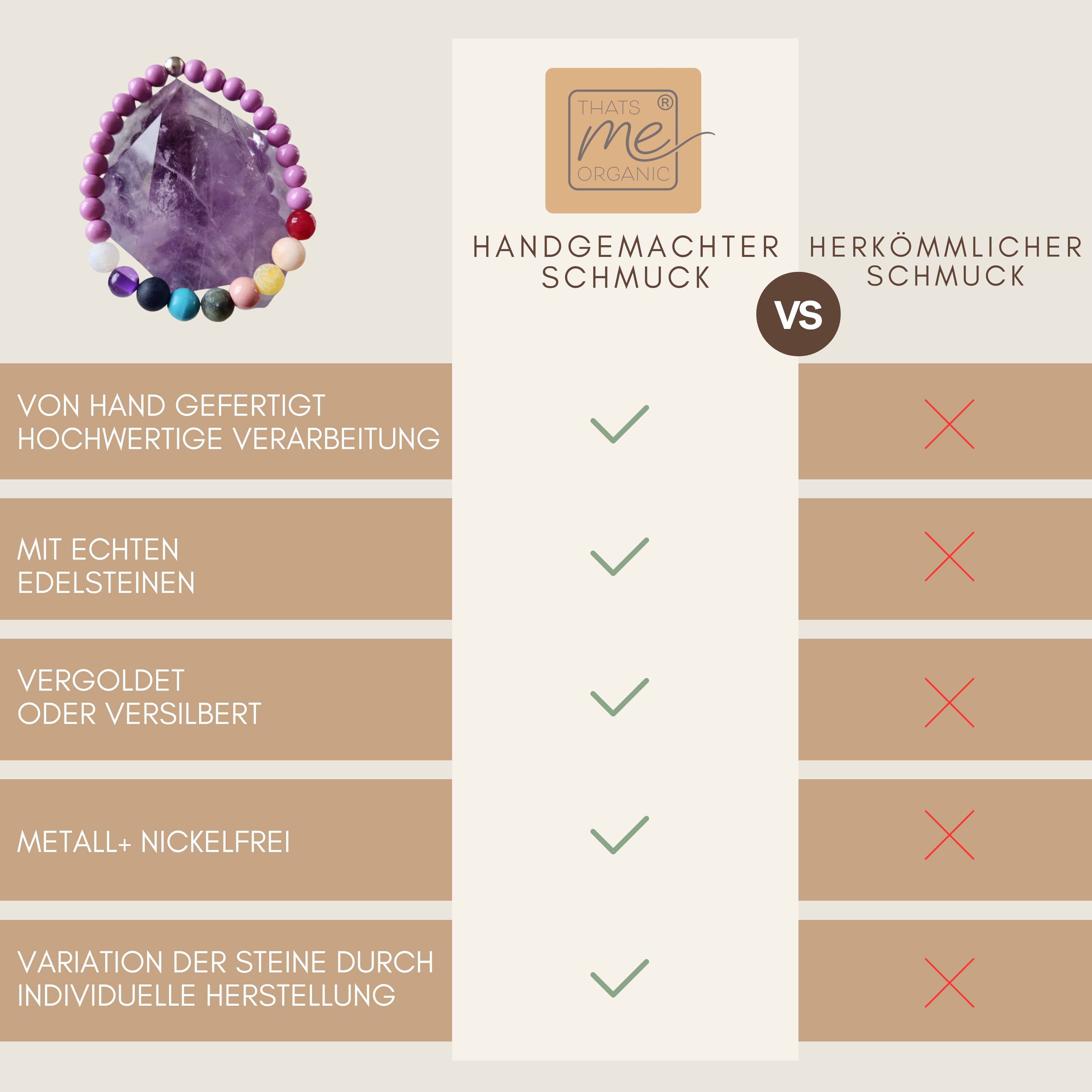 Chakra Armband handgemacht aus echten Edelsteinen – Dein Begleiter für Yoga, Meditation & Achtsamkeitpraxis