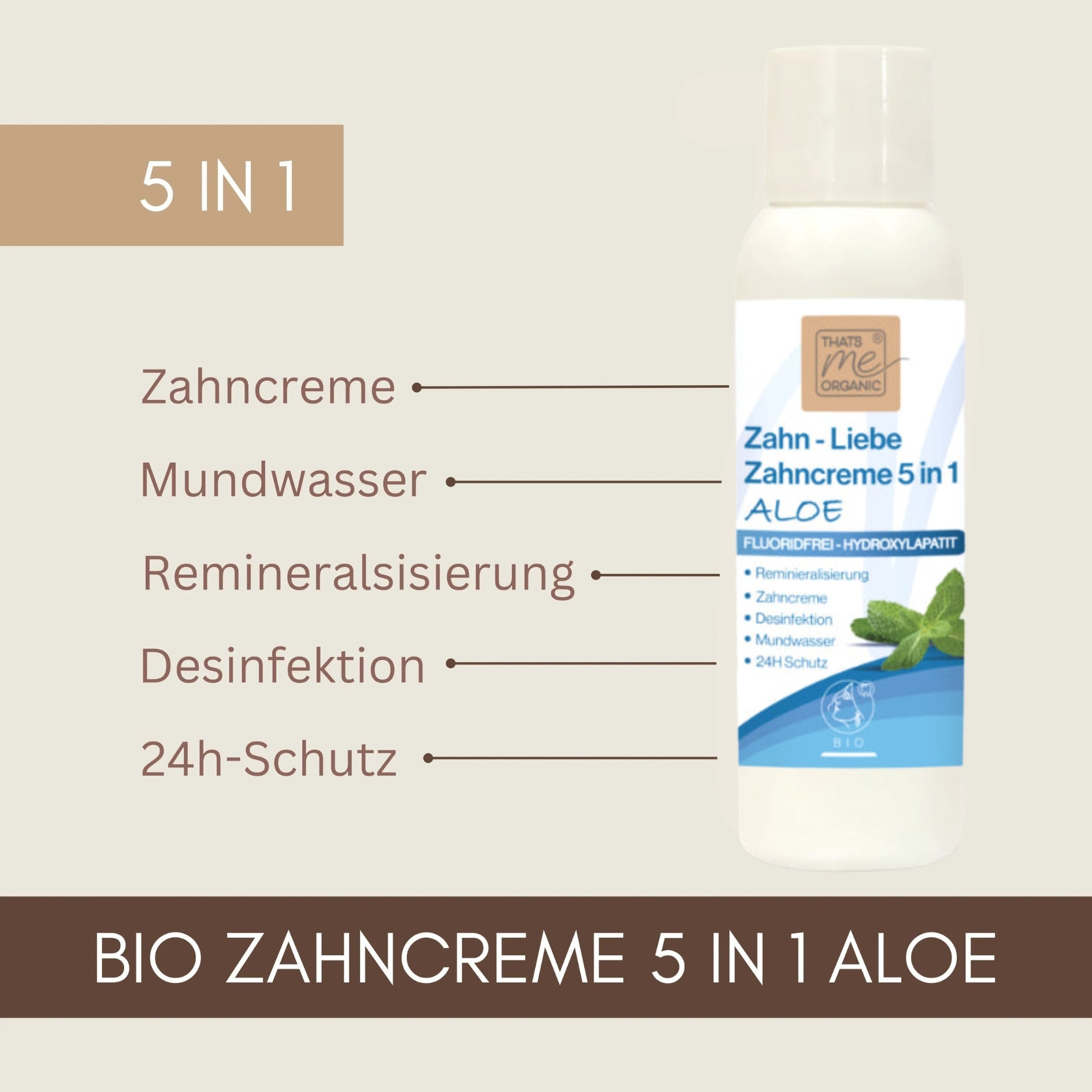 Weiße Flasche Thats me organic® BIO-Zahncreme 5 in 1 Aloe Vera, fluoridfrei, mit Merkmalsauflistung in deutscher Sprache auf beigem Hintergrund.