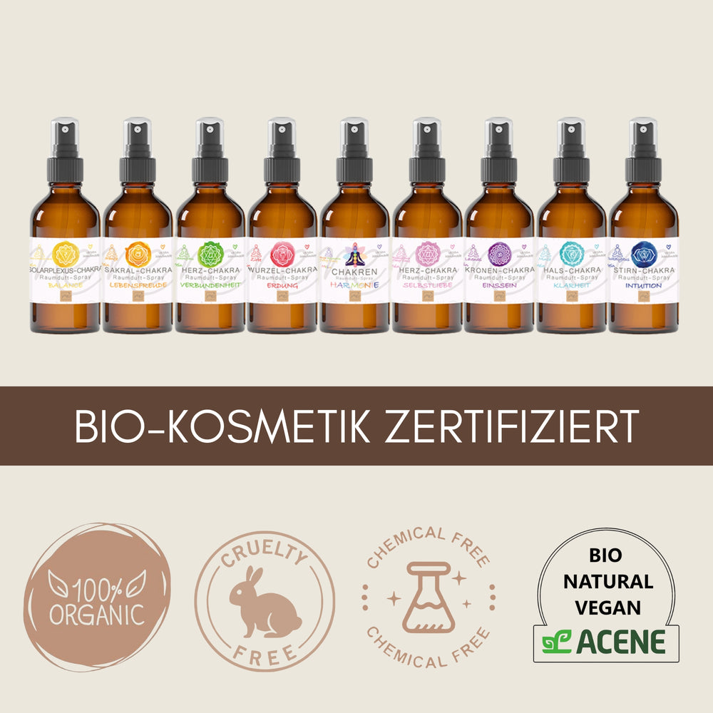 Bio-HALS-CHAKRA Aromatherapie Aura-, Raumduft-, Yoga- & Meditationsspray KLARHEIT (türkis)