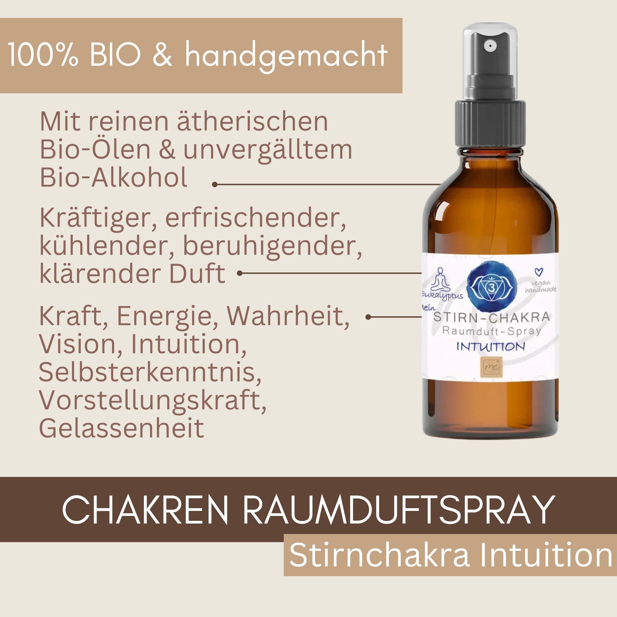 Bio-STIRN-CHAKRA Aromatherapie Aura-, Raumduft-, Yoga- & Meditationsspray INTUITION (blau)