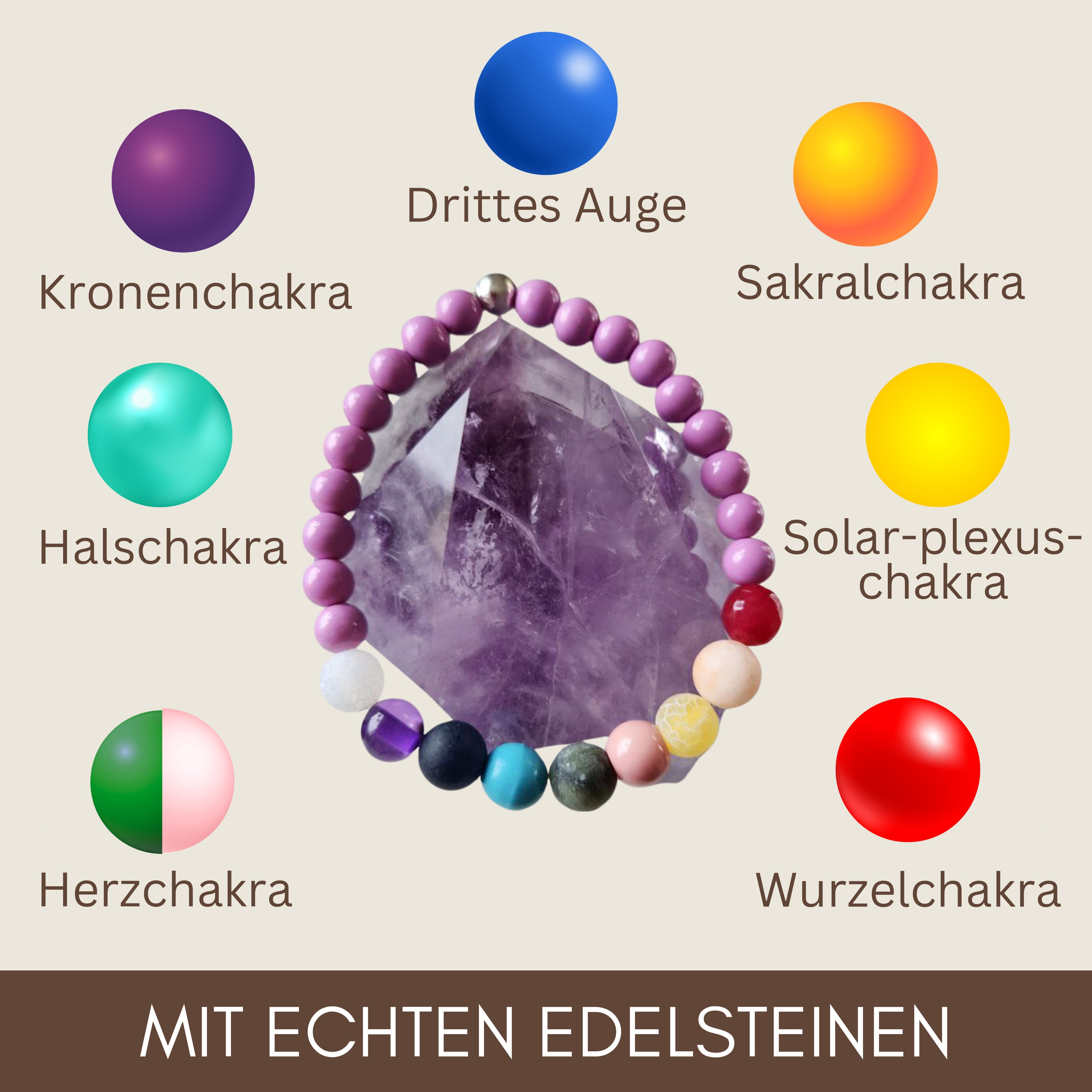 Chakra Armband handgemacht aus echten Edelsteinen – Dein Begleiter für Yoga, Meditation & Achtsamkeitpraxis