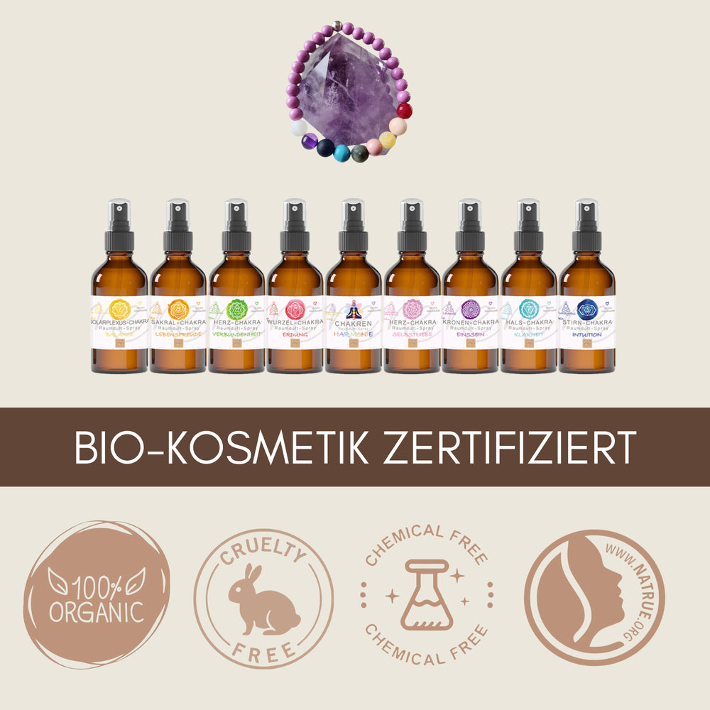 Chakra Aromatherapie Aura-, Raumduft-, Yoga- & Meditationsspray Set in Geschenkbox + Chakra-Edelstein-Armband – für energetische Balance