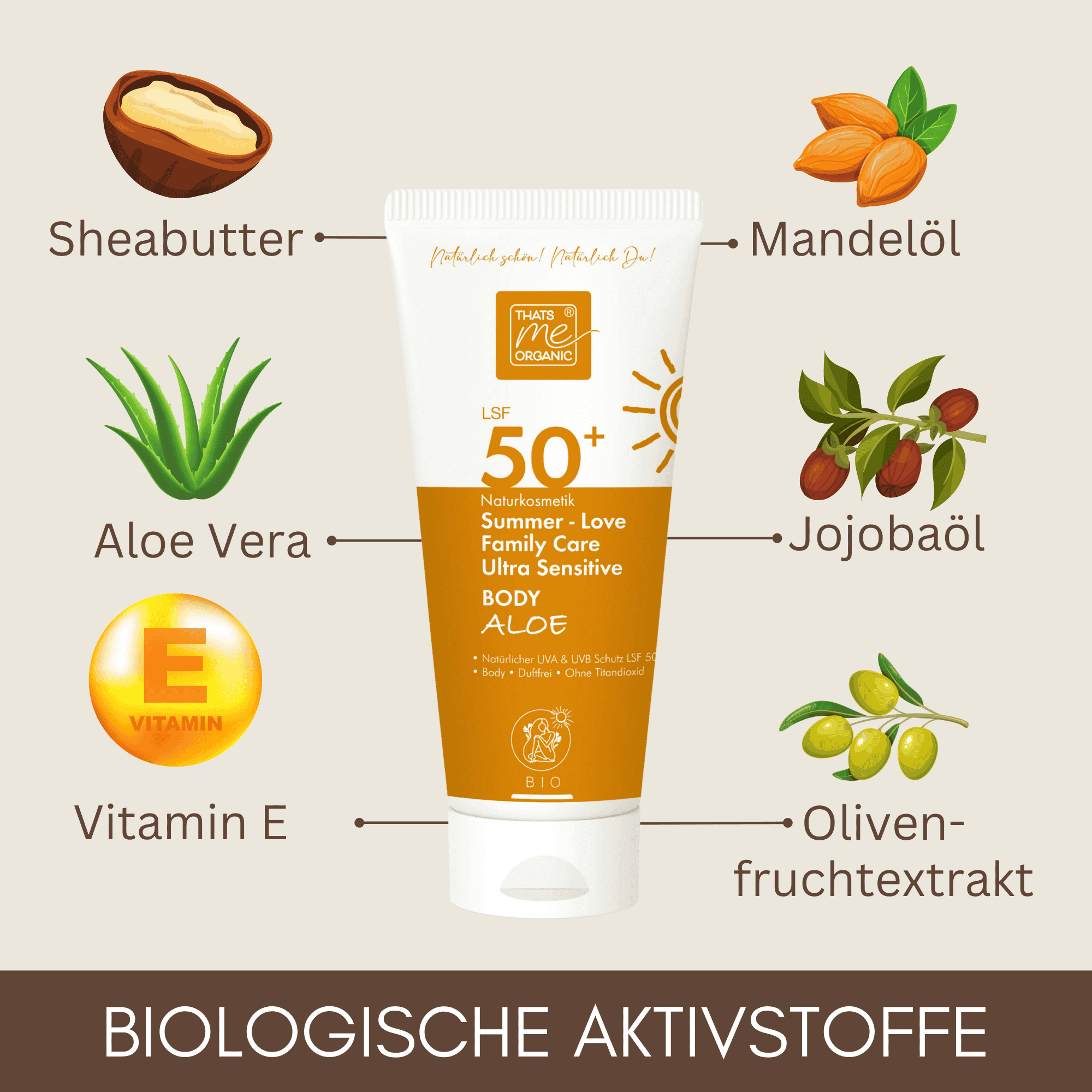 Summer Love Family Care Body Aloe LSF 50 enthält pflegende Inhaltsstoffe wie Aloe Vera, Sheabutter und Vitamin E für geschützte und gepflegte Haut