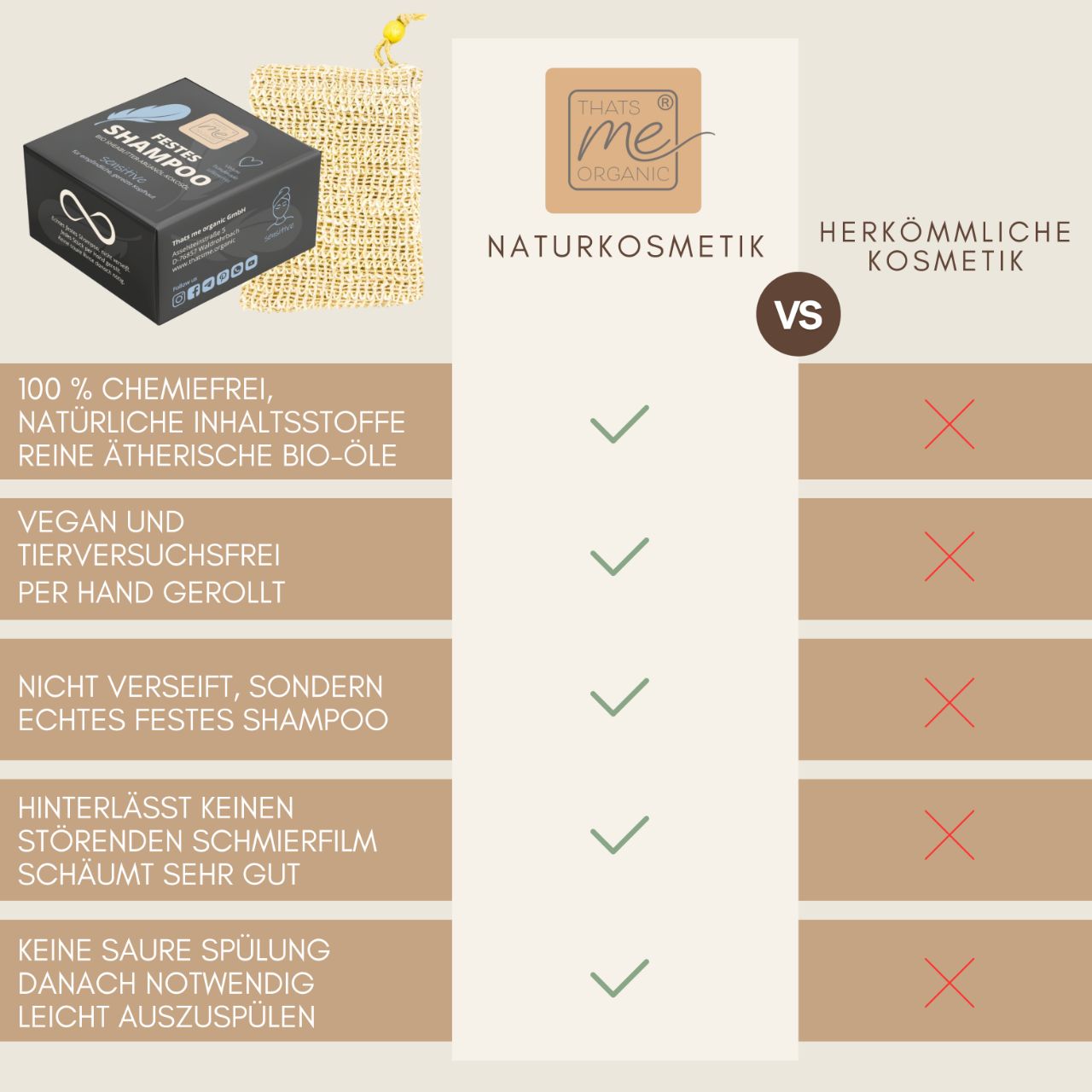 Thats me Organic® Vergleichstabelle: Naturkosmetik vs. konventionelle Kosmetik - Häkchen für festes Shampoo und biologisch abbaubar, ideal für sensibles Haar; Xs zeigen, was konventionellen Produkten fehlt.