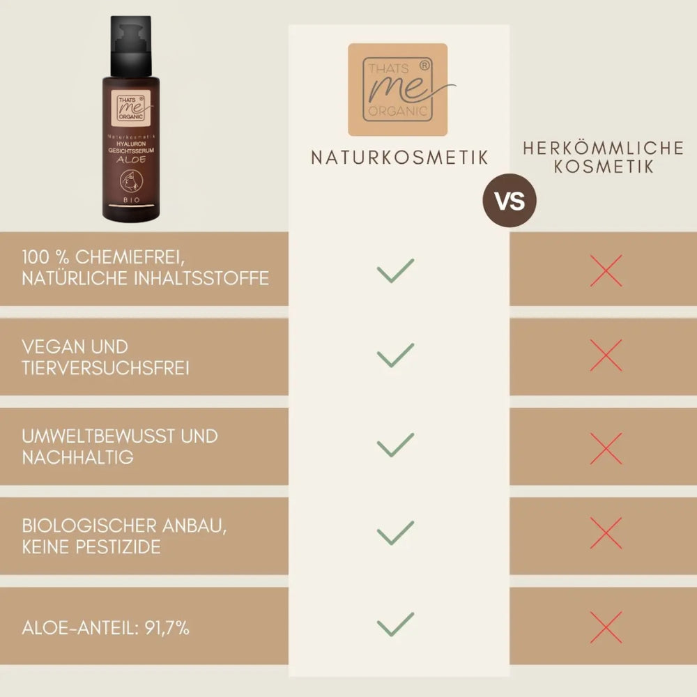 BIO-Hyaluron-Gesichtsserum Aloe - Anti Aging - glättend + straffend 30ml vegan