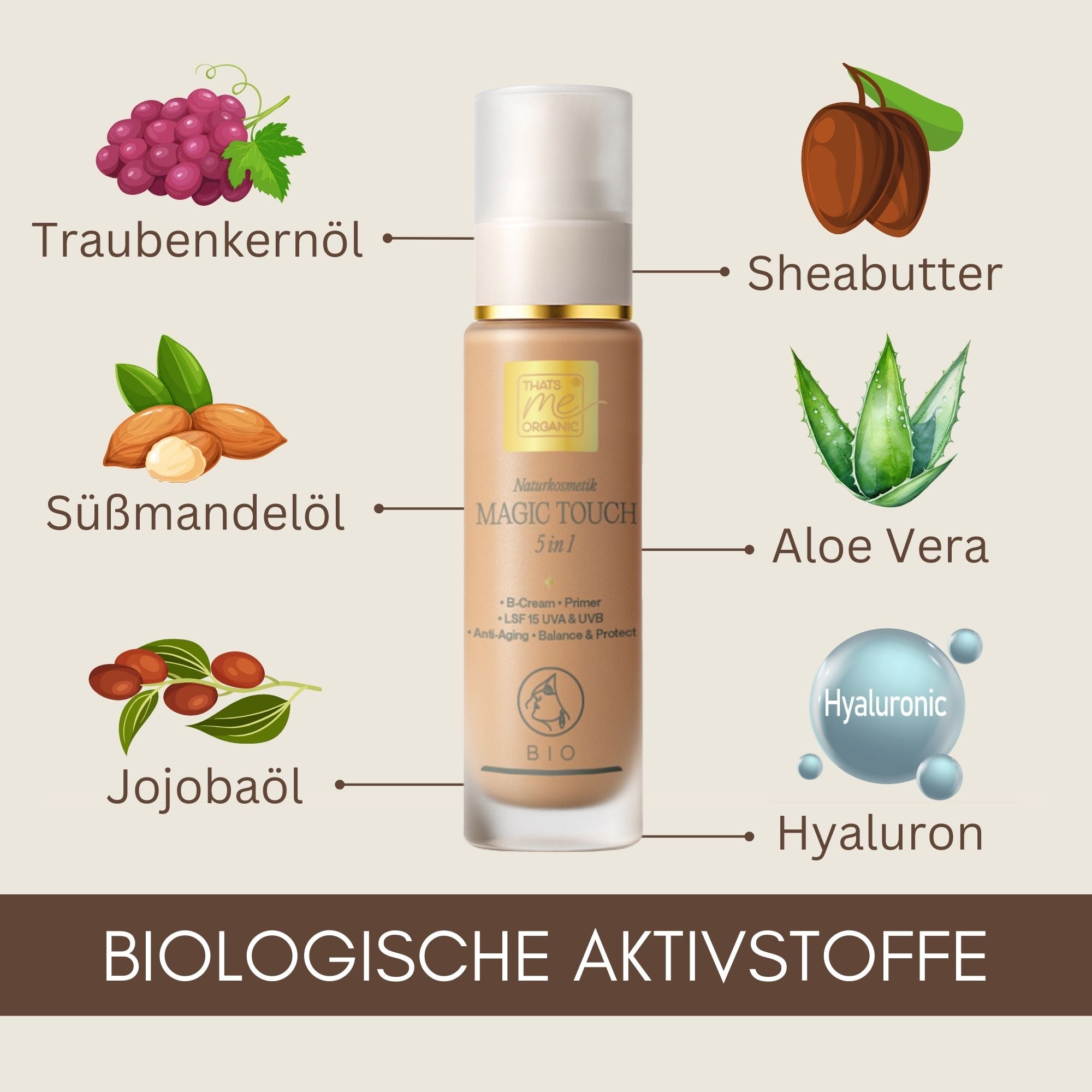 Die Thats me organic Magic Touch 5 in 1 getönte Tagescreme mit den wichtigsten biologischen Aktivstoffen wie Aloe Vera, Hyaluron, Jojobaöl, Sheabutter, Süßmandelöl und Traubenkernöl.