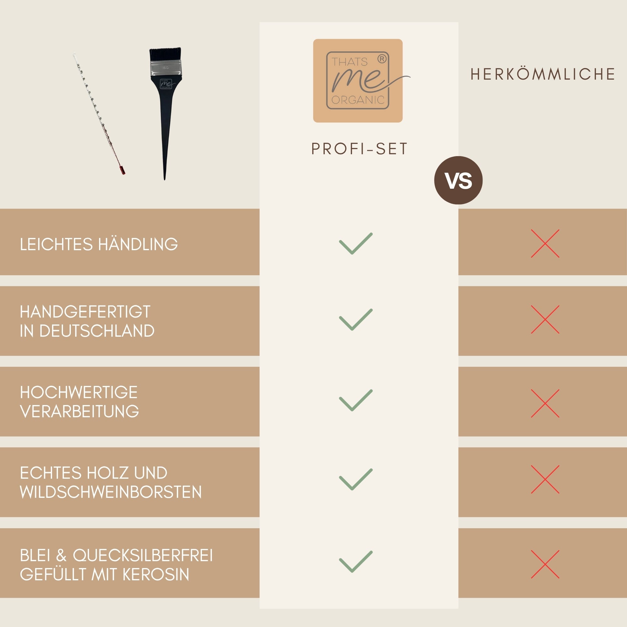 Economy set professional plant hair colors accessories set complete (brush + thermometer)