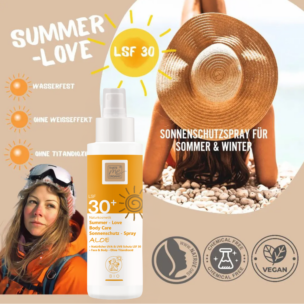 Cool durch den Sommer Set - für alle Hauttypen bei Sonneneinstrahlung
