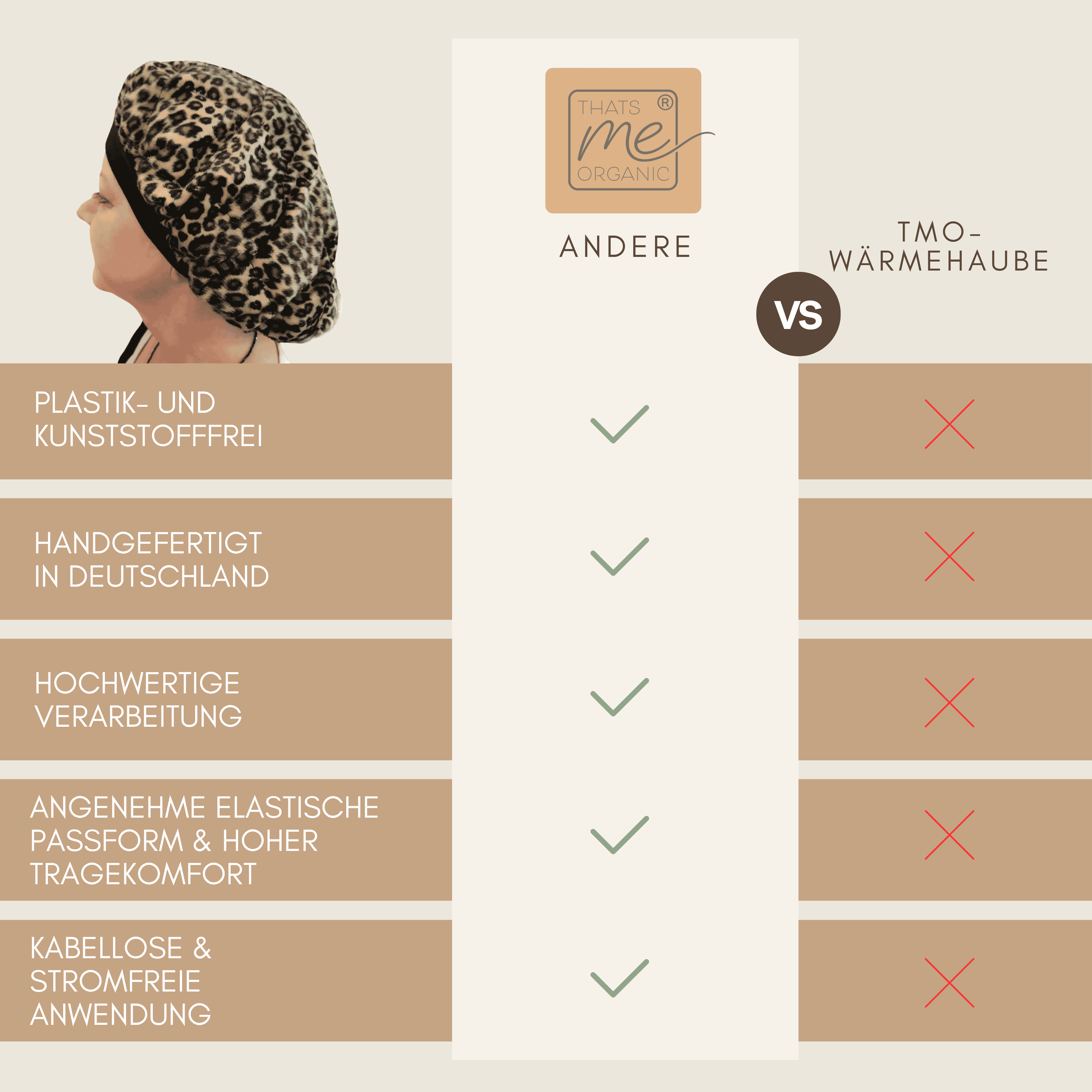 Heat cap 'Hot Hedwig' for plant hair color - heatable -