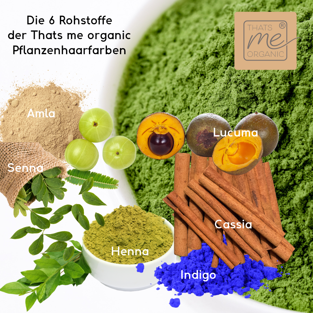 Eine Collage aus Amla-, Lucuma-, Senna-, Cassia-, Henna- und Indigopulvern und -pflanzen, beschriftet in deutscher Sprache.