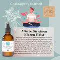 Bio-HALS-CHAKRA Aromatherapie Aura-, Raumduft-, Yoga- & Meditationsspray KLARHEIT (türkis)