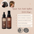 Anti Spliss Set