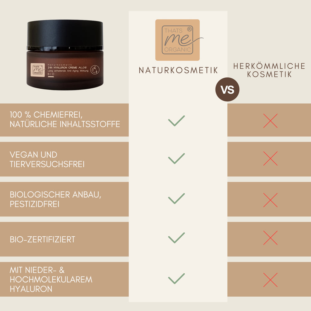 24h Anti-Aging Hyaluron Creme Aloe