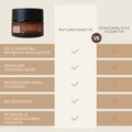 BIO-BALANCE-CREME Aloe für fettige + unreine +glänzende Haut 50ml Naturkosmetik