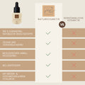 BIO-HAUTUNREINHEITEN ADÉ - Klärendes Hautserum mit Hyaluron 15ml Naturkosmetik