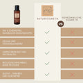 BIO-Pflege-Shampoo "everyday" Aloe 200ml + Applikatorflasche